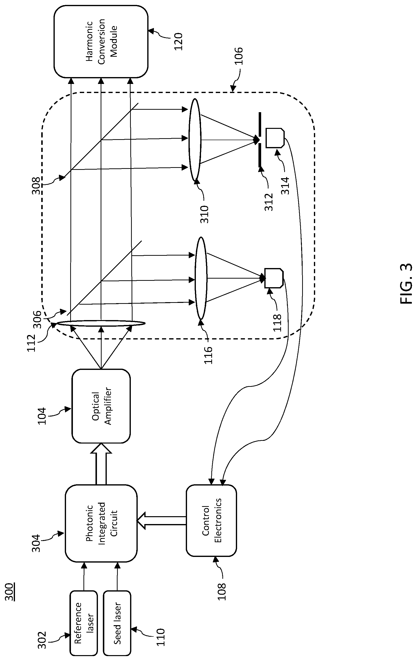Patent US12326645 Figure 2 – Phased-array beam steering for materials processing
