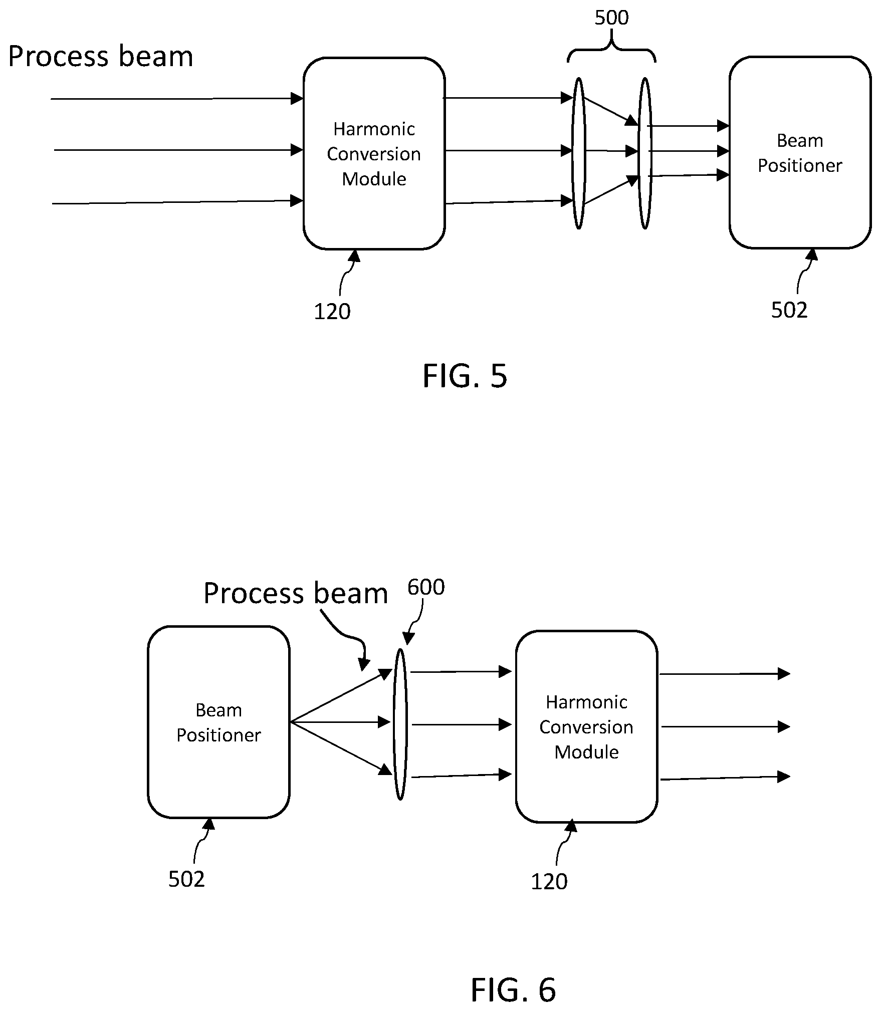 Patent US12326645 Figure 4 – Phased-array beam steering for materials processing