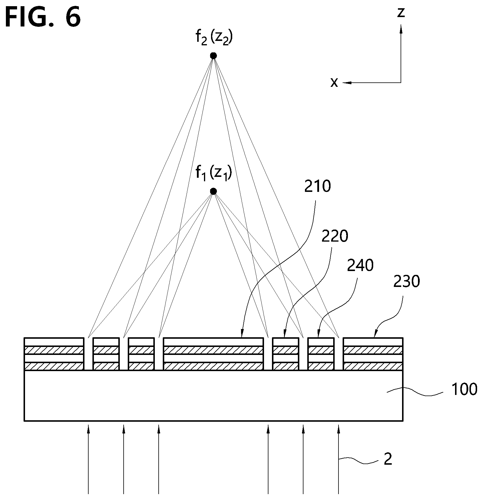 Patent US12326646 Figure 6 – Varifocal lens