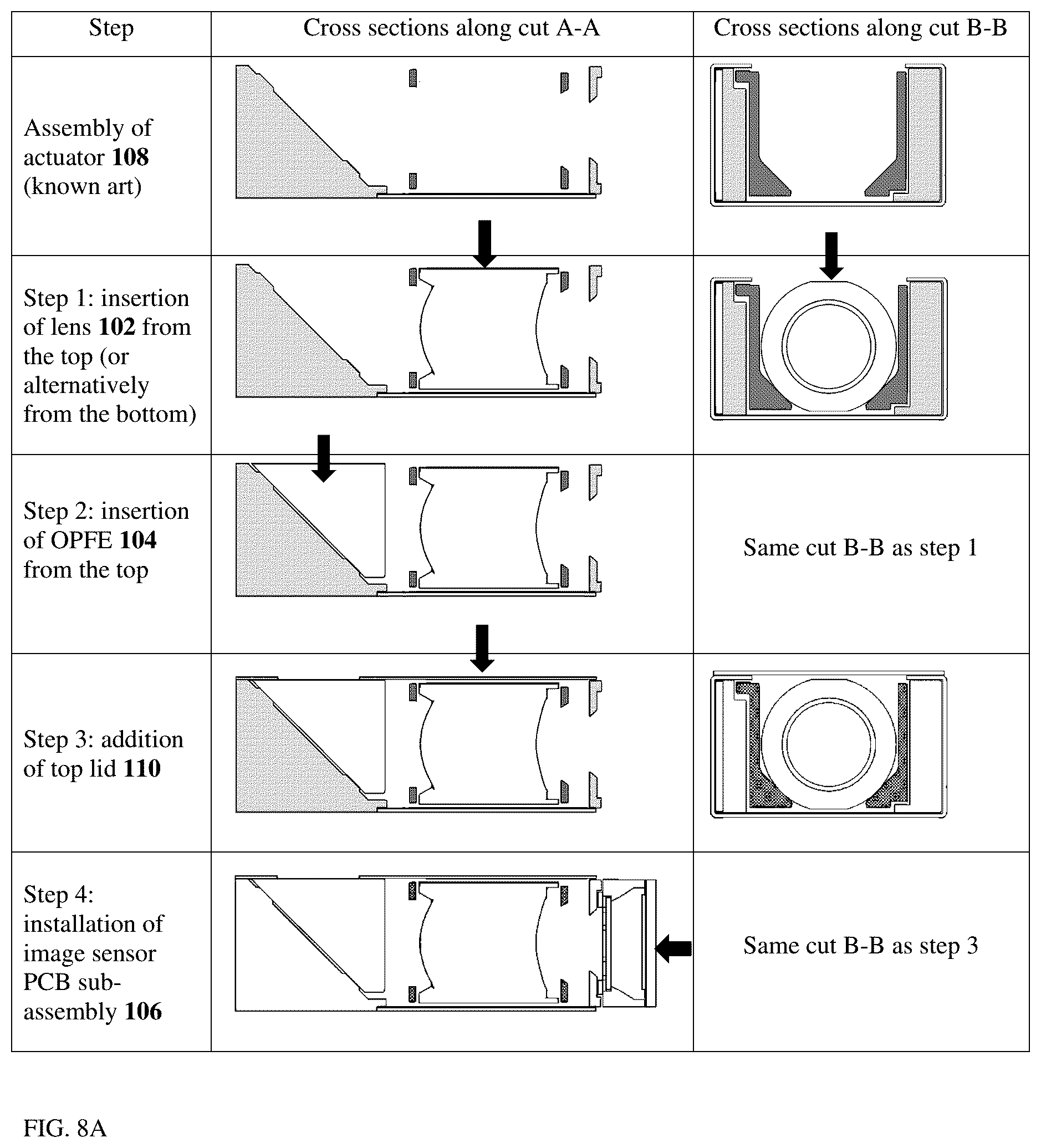 Patent US12326649 Figure 13 – Compact folded camera