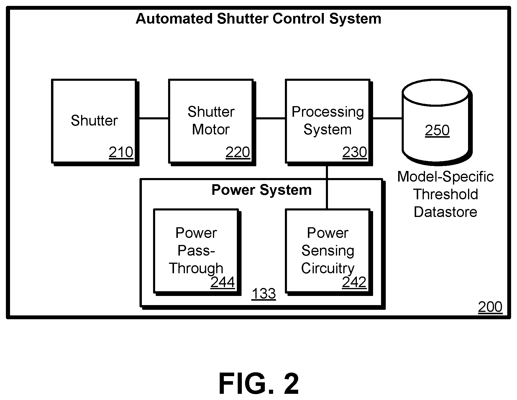 Patent US12326655 Figure 3 – Camera shutter system with increased security