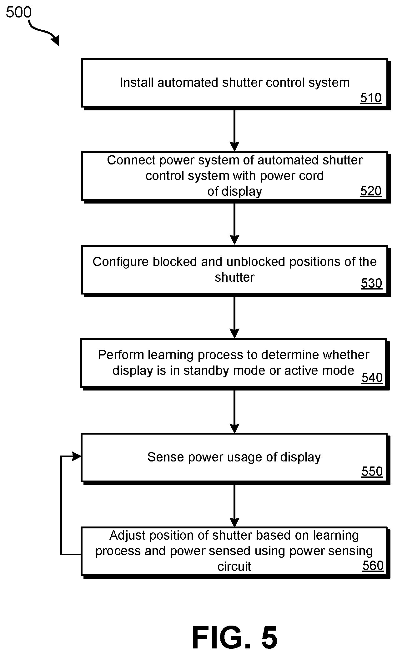 Patent US12326655 Figure 6 – Camera shutter system with increased security
