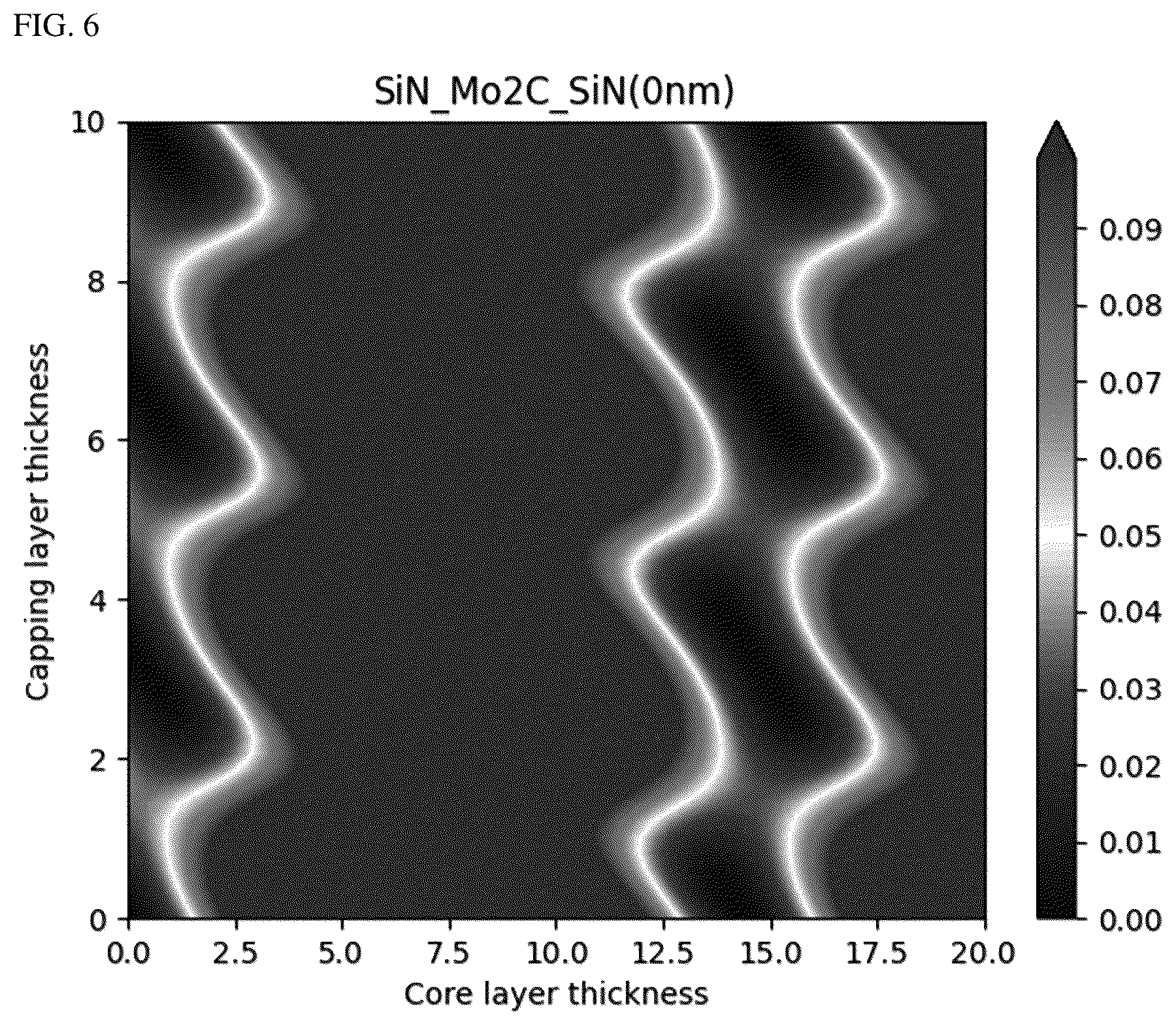 Patent US12326658 Figure 3 – Pellicle for extreme ultraviolet lithography containing molybdenum carbide