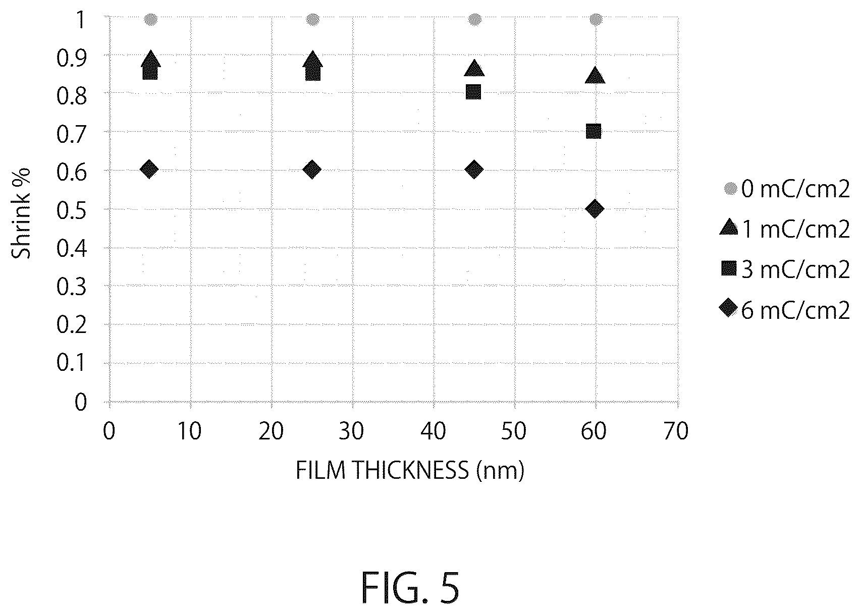 Patent US12326660 Figure 4 – Pattern forming method, combined processing apparatus, and recording medium