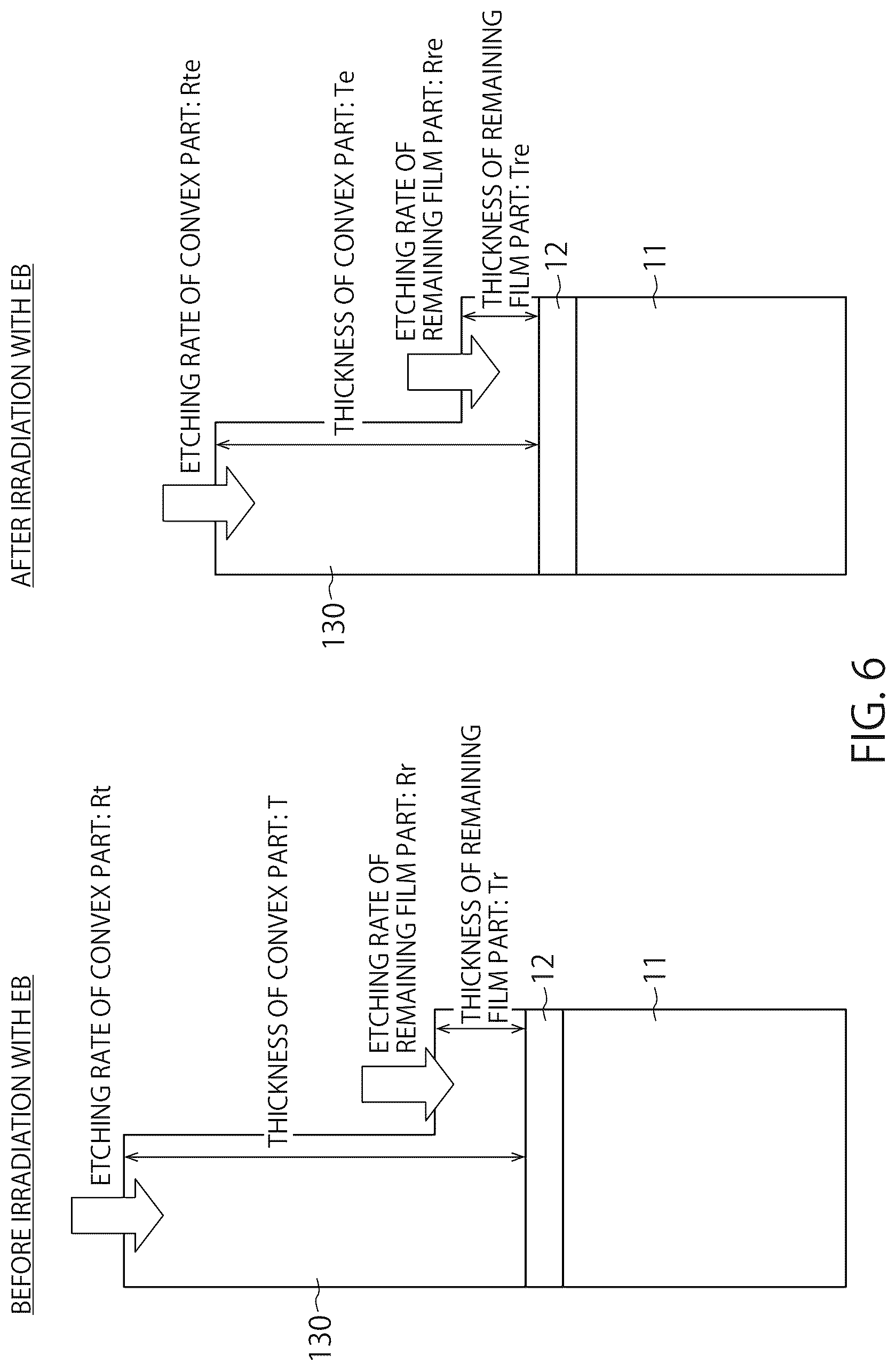 Patent US12326660 Figure 5 – Pattern forming method, combined processing apparatus, and recording medium