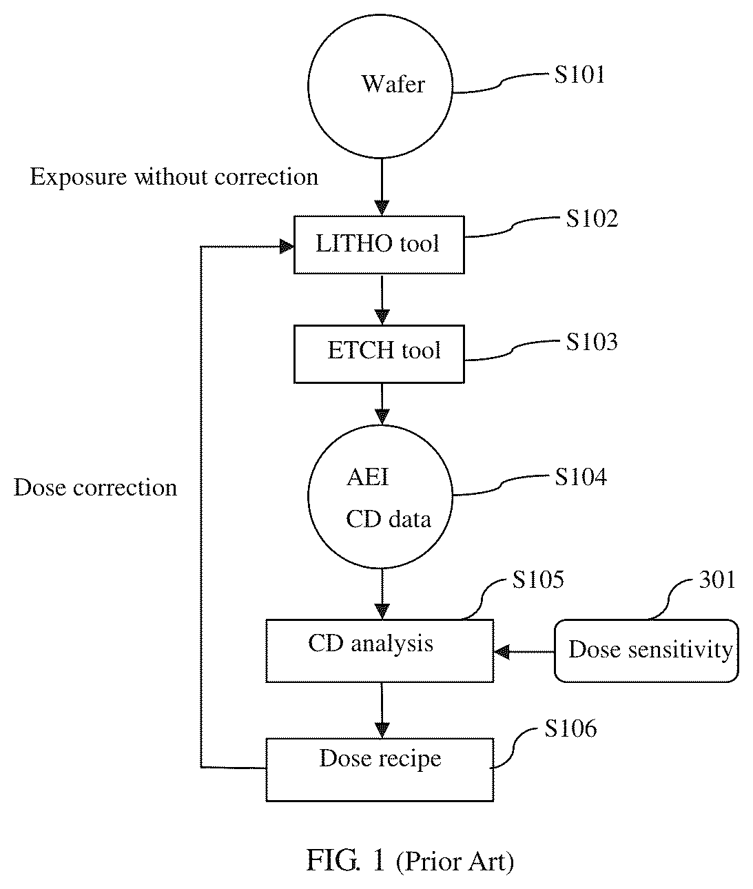 Patent US12326664 — Dose mapper method — Figure 1