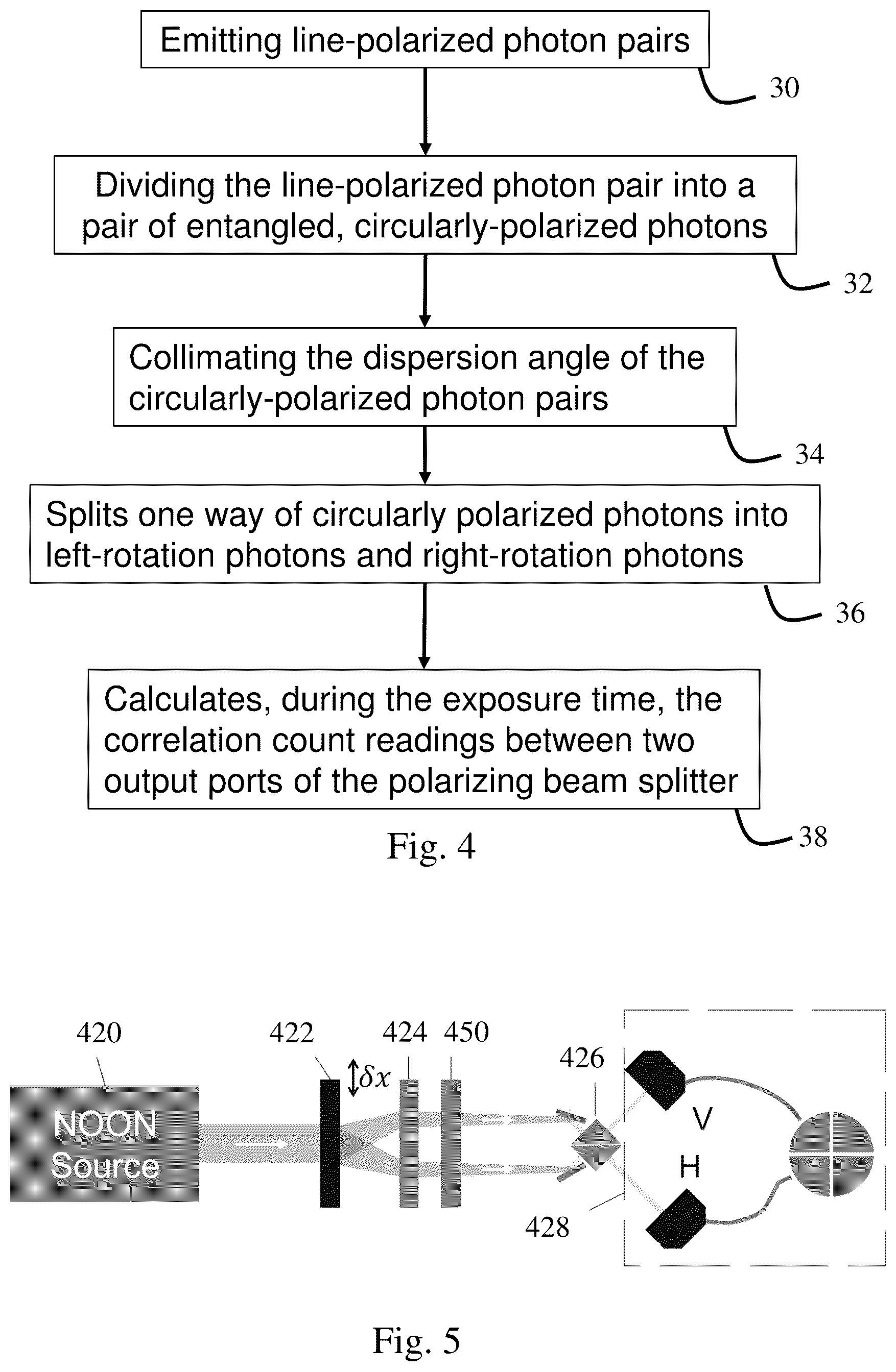Patent US12326665 Figure 4 – Quantum meta-device for ultrasensitive displacement metrology