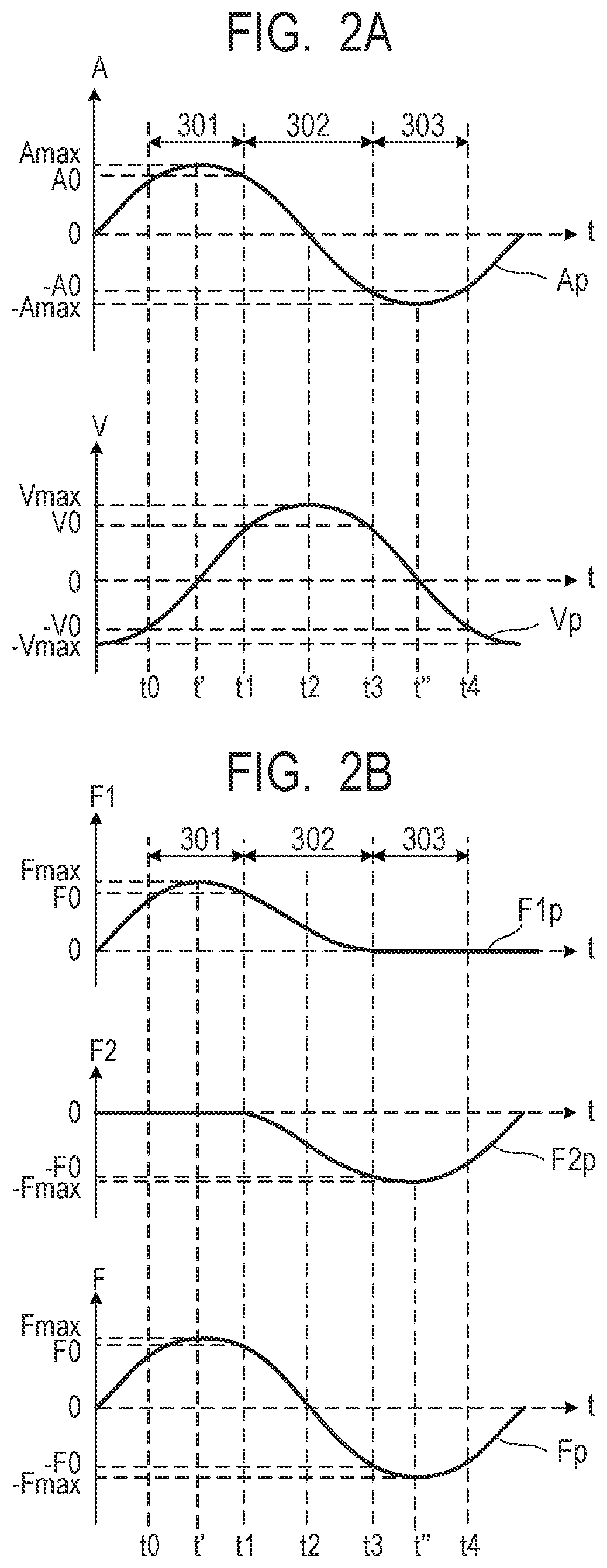 Patent US12326666 Figure 2 – Exposing apparatus and method for manufacturing article