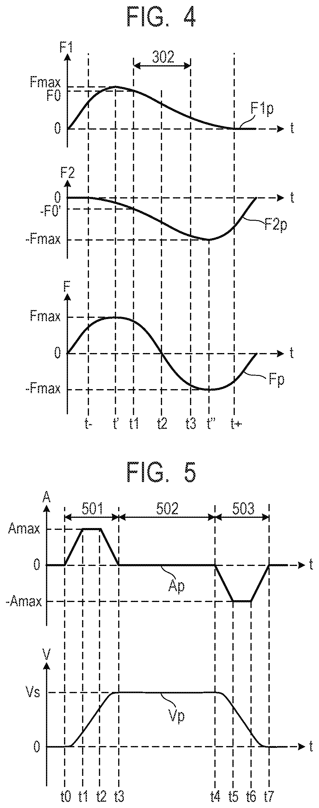Patent US12326666 Figure 4 – Exposing apparatus and method for manufacturing article