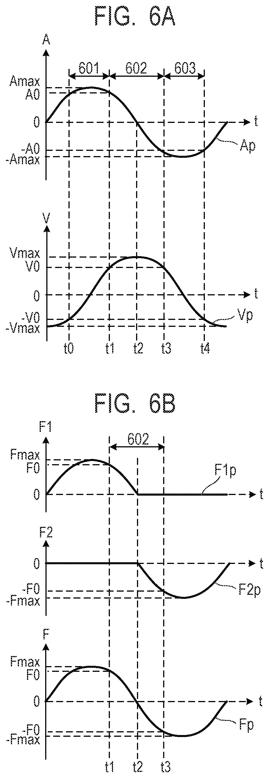 Patent US12326666 Figure 5 – Exposing apparatus and method for manufacturing article