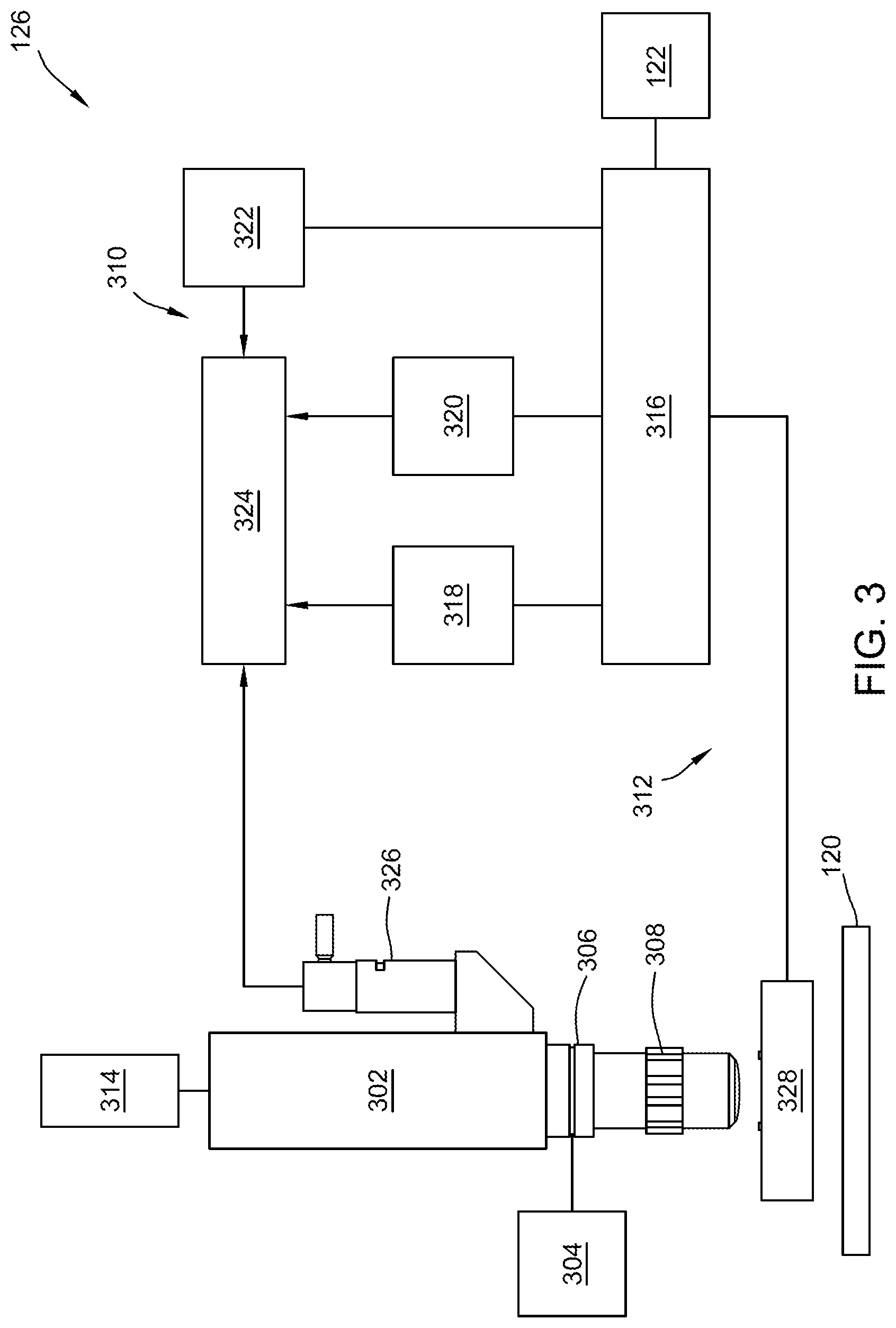 Patent US12326667 Figure 3 – Combination of inline metrology and on tool metrology for advanced packaging