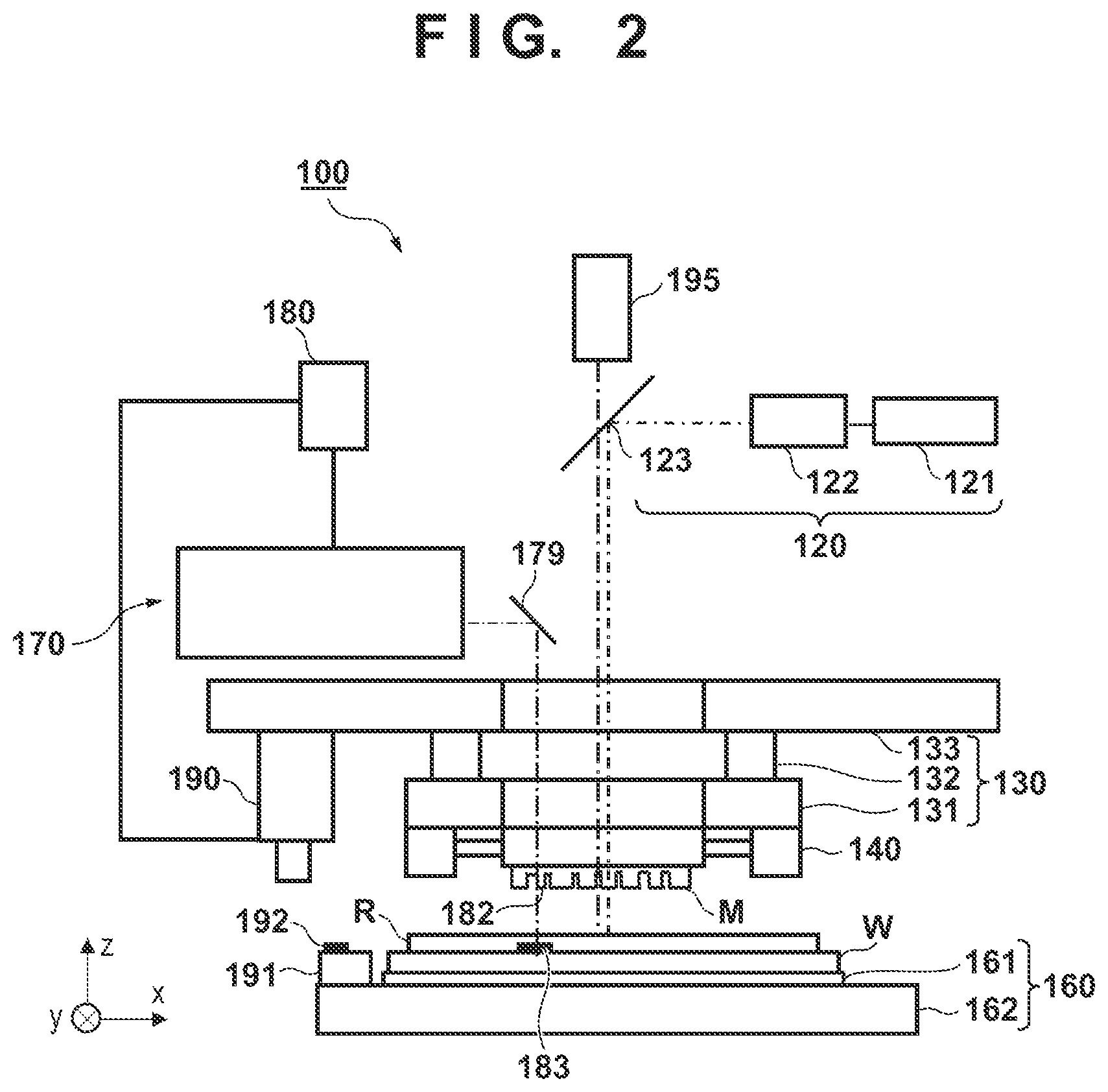 Patent US12326668 Figure 2 – Detection apparatus, lithography apparatus, and article manufacturing method