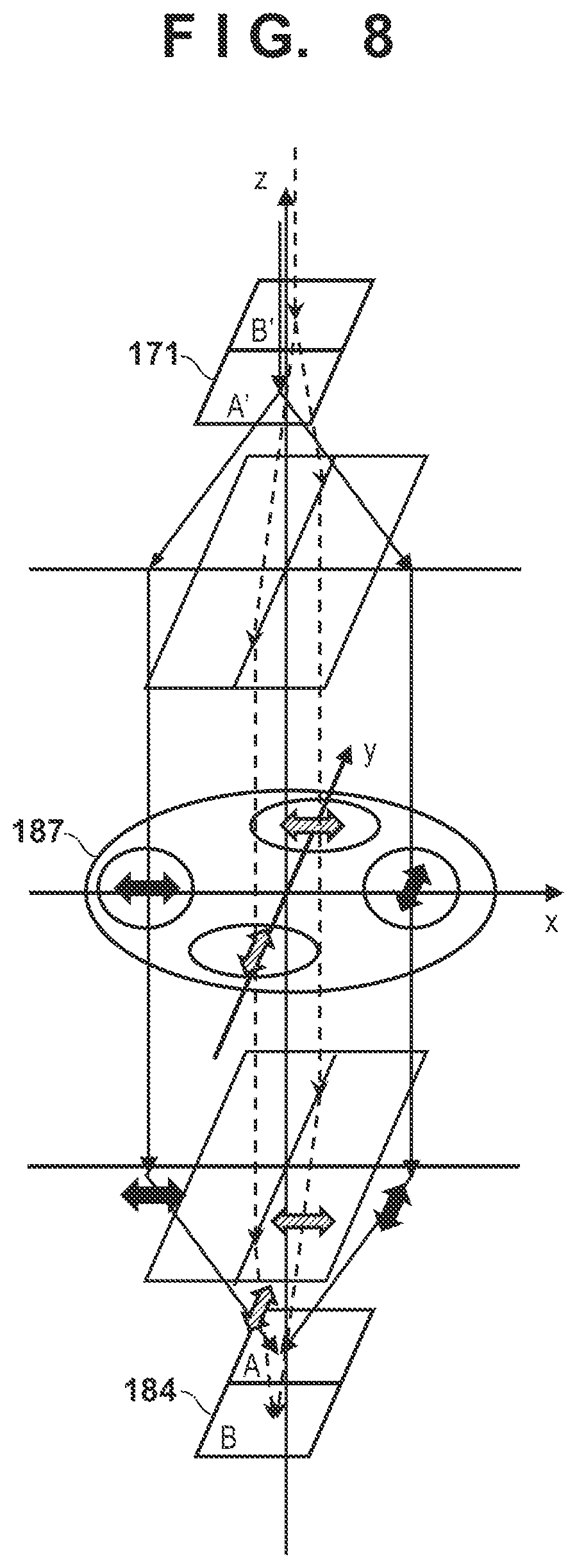 Patent US12326668 Figure 8 – Detection apparatus, lithography apparatus, and article manufacturing method