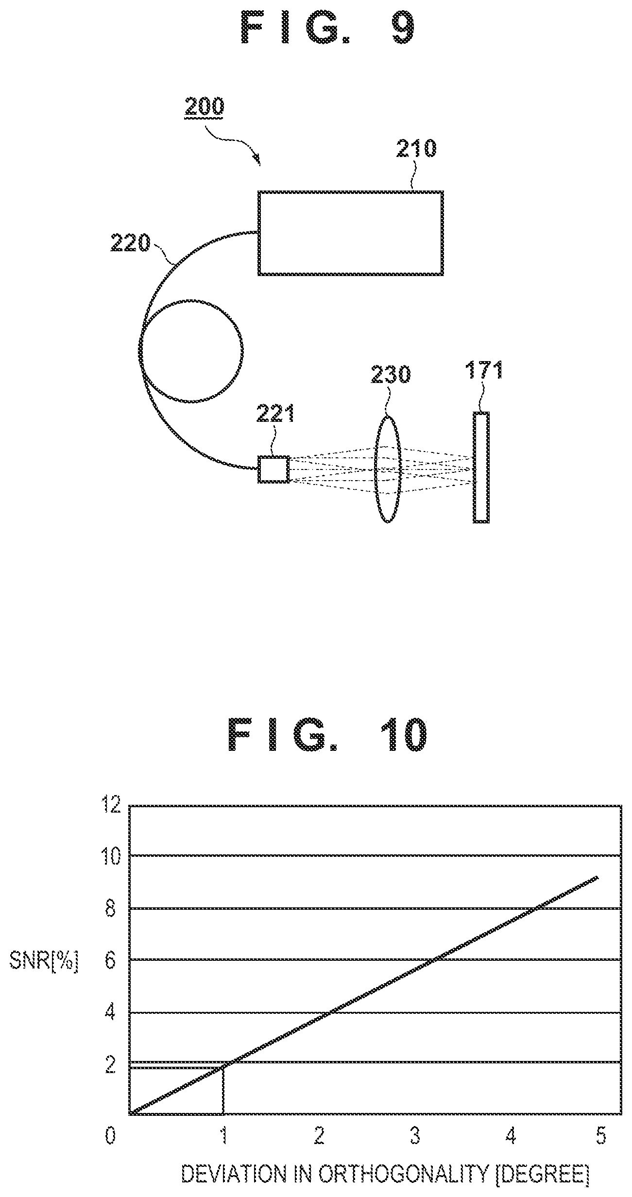 Patent US12326668 Figure 9 – Detection apparatus, lithography apparatus, and article manufacturing method