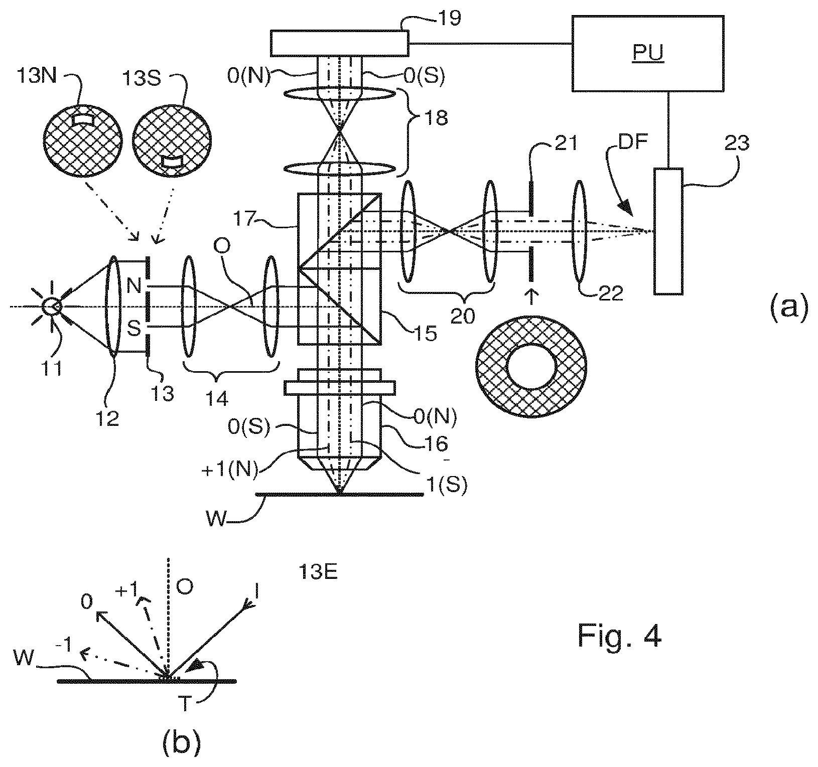 Patent US12326669 Figure 3 – Illumination apparatus and associated metrology and lithographic apparatuses