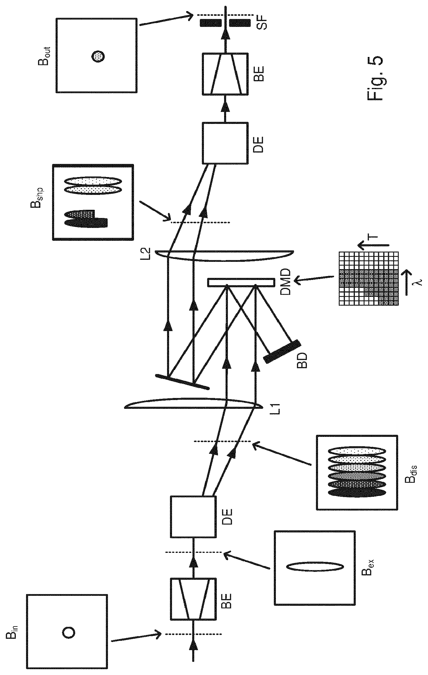 Patent US12326669 Figure 4 – Illumination apparatus and associated metrology and lithographic apparatuses