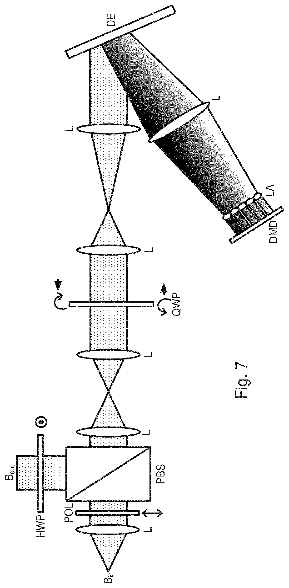 Patent US12326669 Figure 6 – Illumination apparatus and associated metrology and lithographic apparatuses