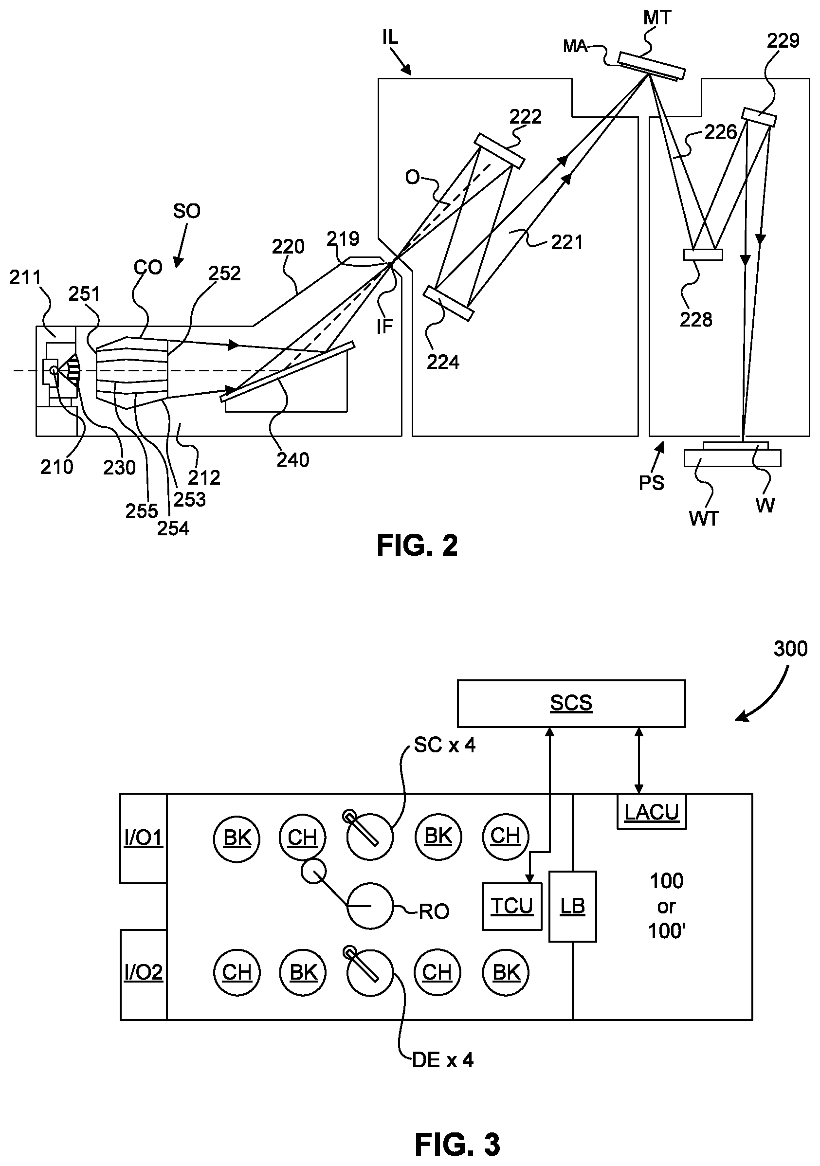 Patent US12326670 Figure 3 – Lithographic apparatus, metrology system, and intensity imbalance measurement for error correction