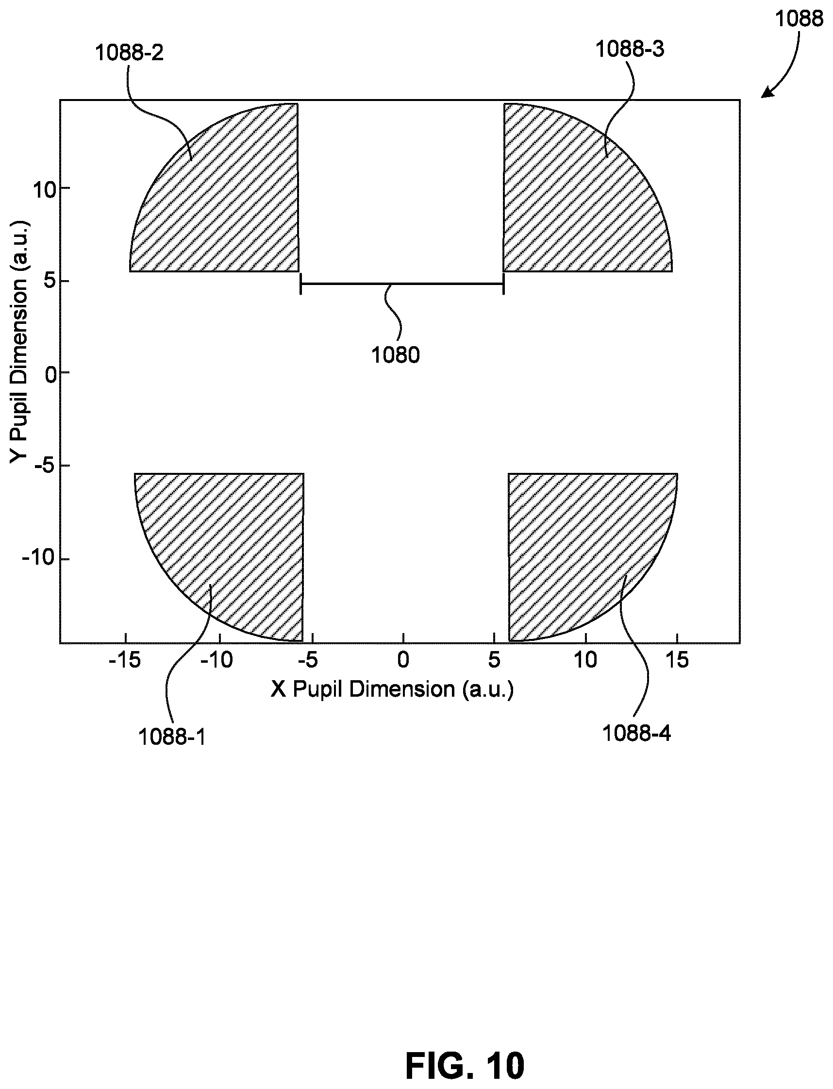 Patent US12326670 Figure 11 – Lithographic apparatus, metrology system, and intensity imbalance measurement for error correction