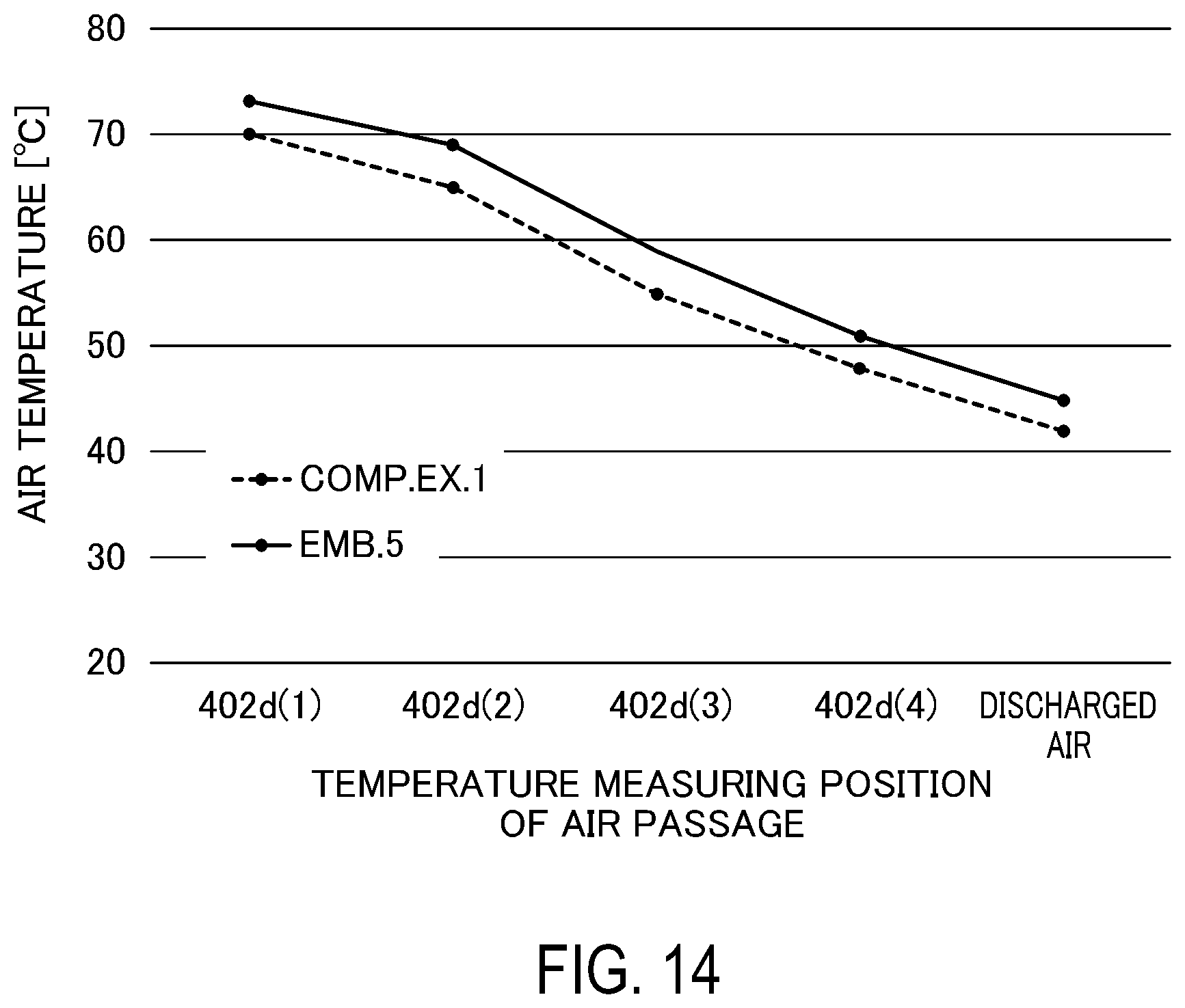 Patent US12326678 Figure 14 – Image forming apparatus with blown-air separation of recording material from fixing member