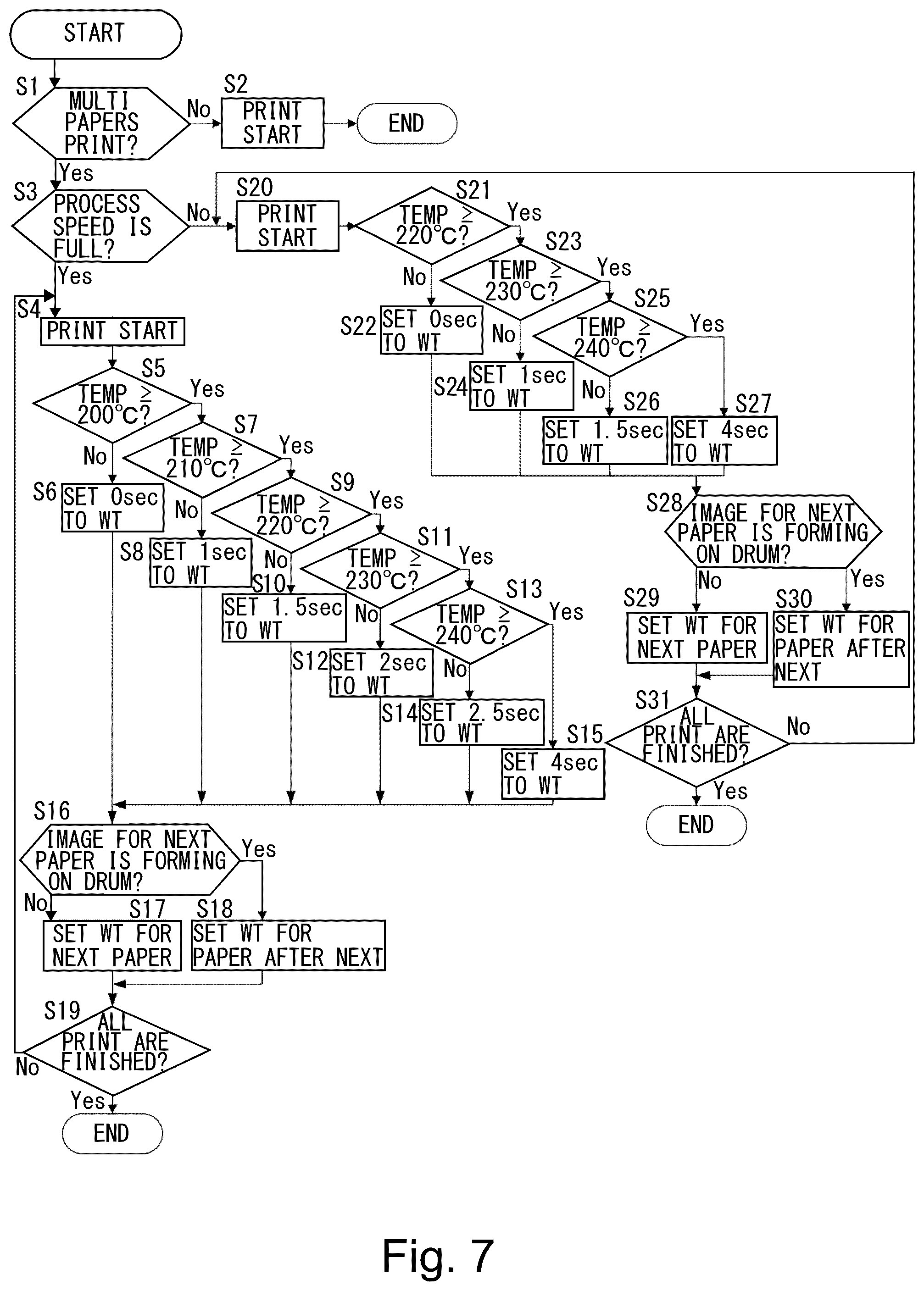 Patent US12326679 Figure 5 – Image forming apparatus that forms images on a recording material