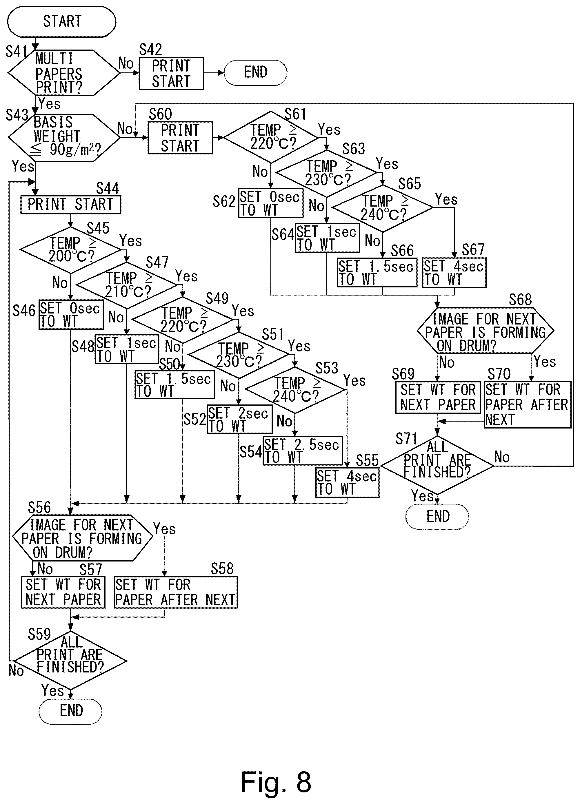 Patent US12326679 Figure 6 – Image forming apparatus that forms images on a recording material