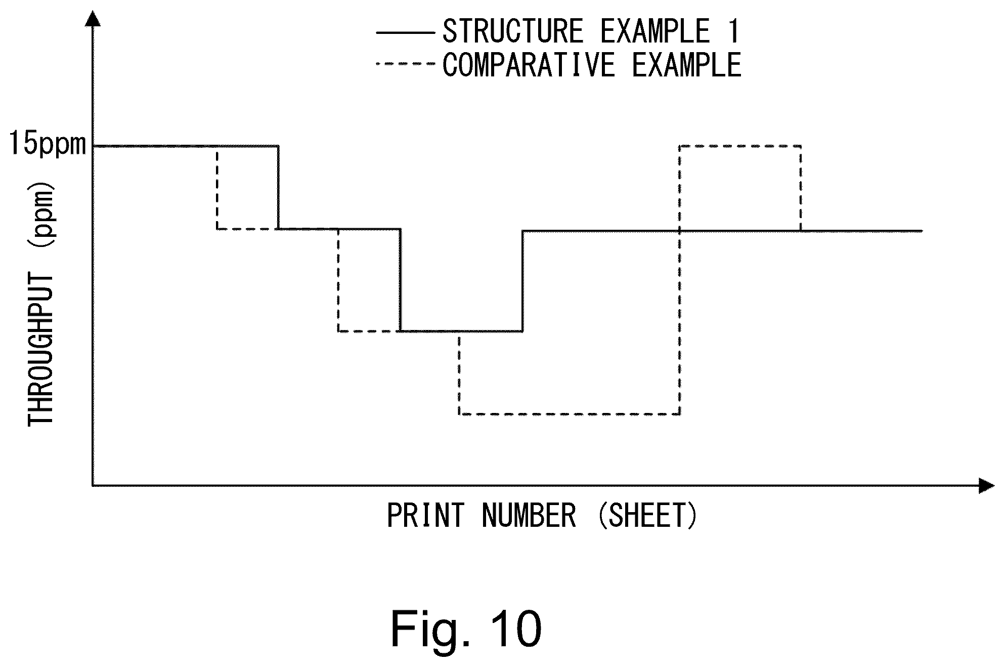 Patent US12326679 Figure 8 – Image forming apparatus that forms images on a recording material