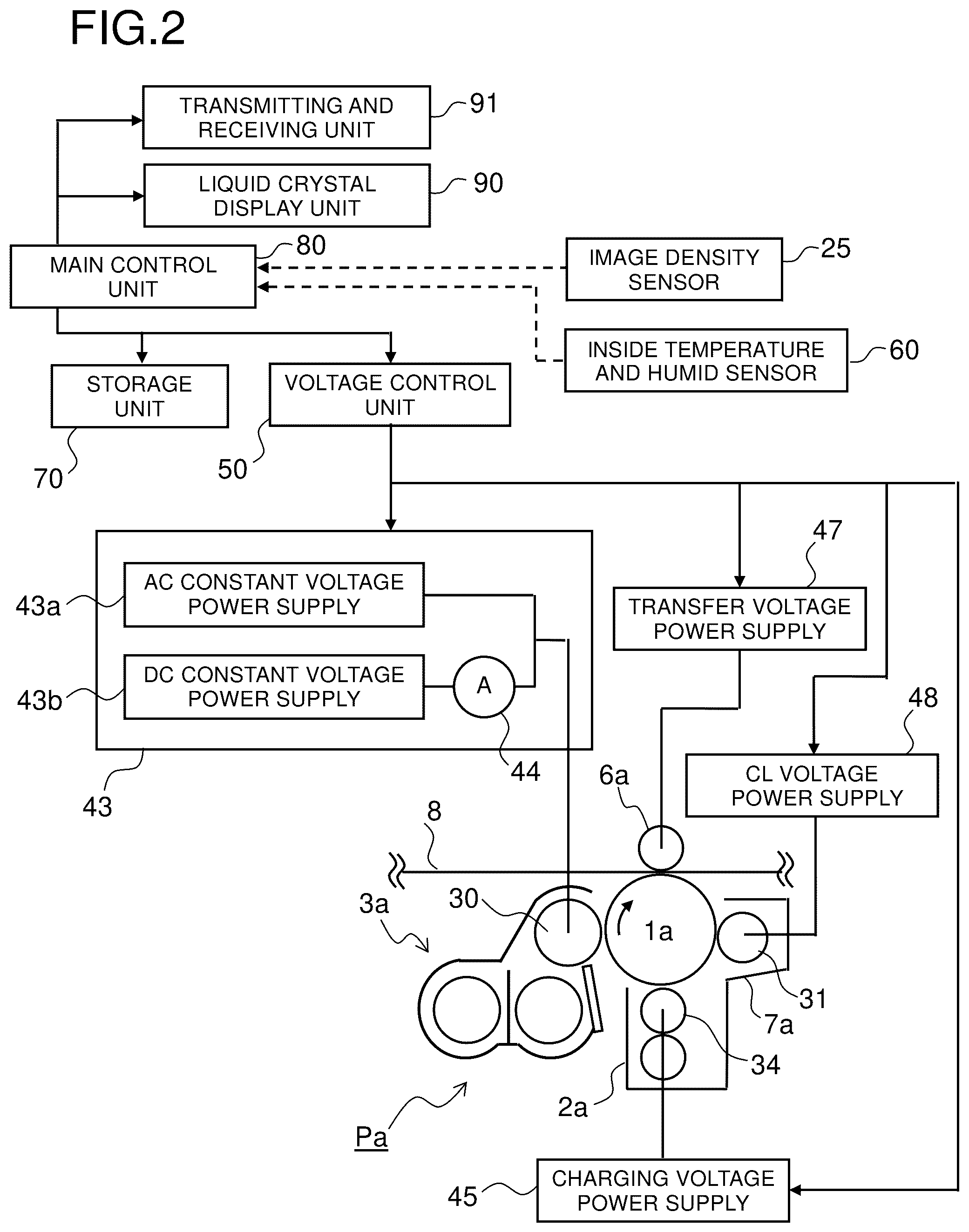 Patent US12326682 Figure 2 – Image forming apparatus