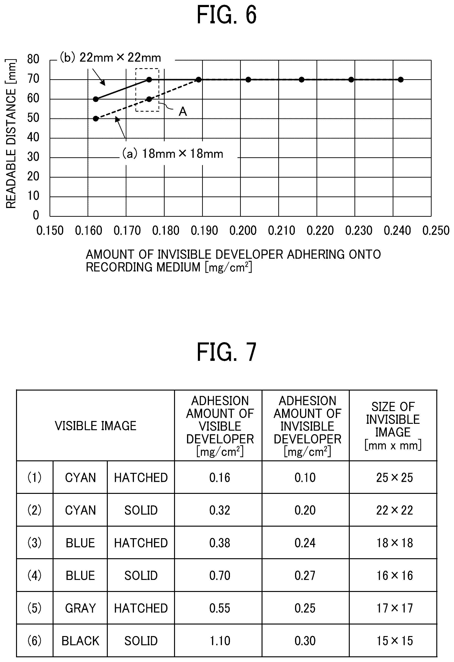 Patent US12326683 Figure 3 – Image forming apparatus and method to form an invisible image and a visible image in a multi-pass simplex manner