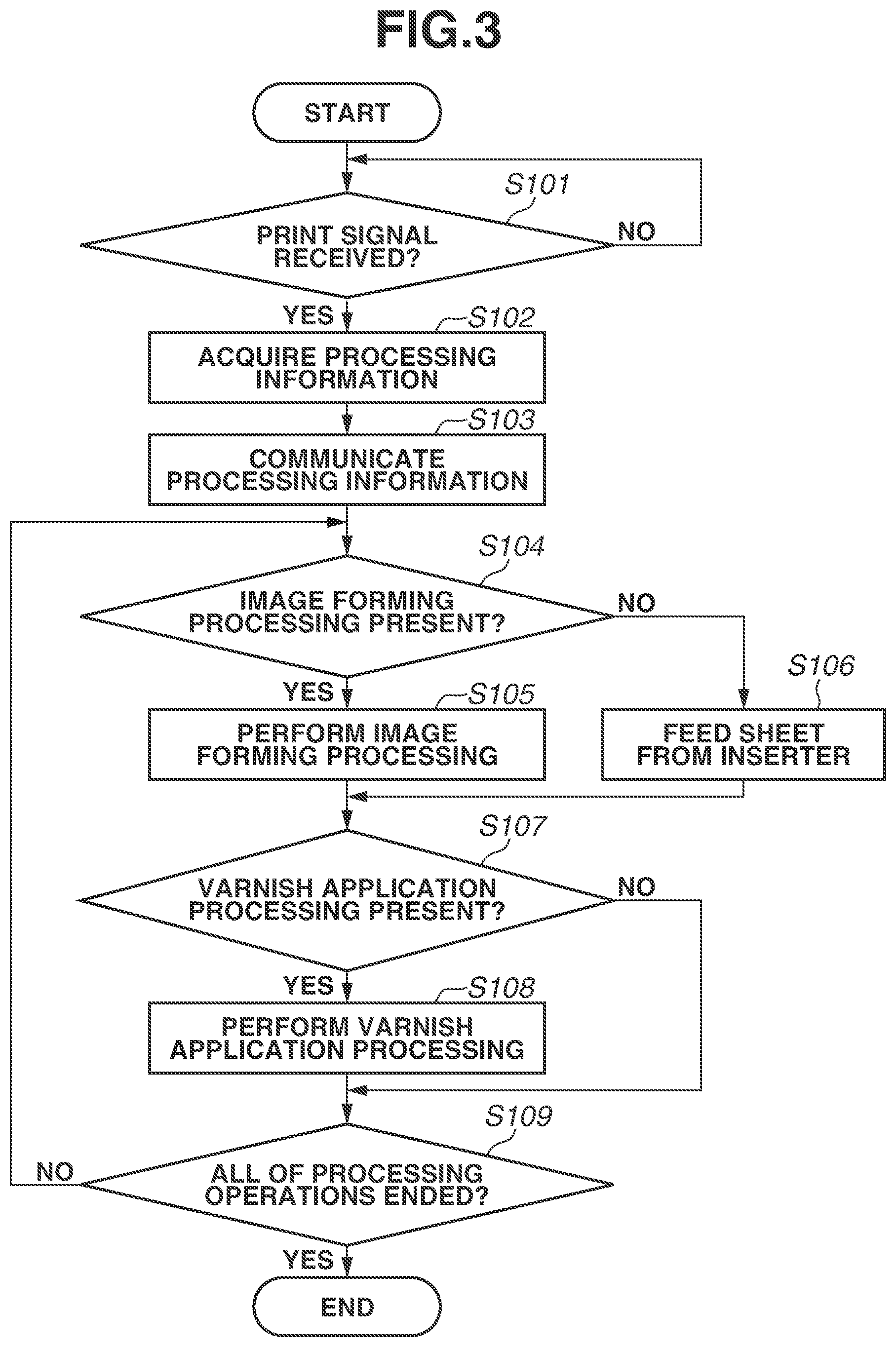 Patent US12326684 Figure 3 – Image forming system