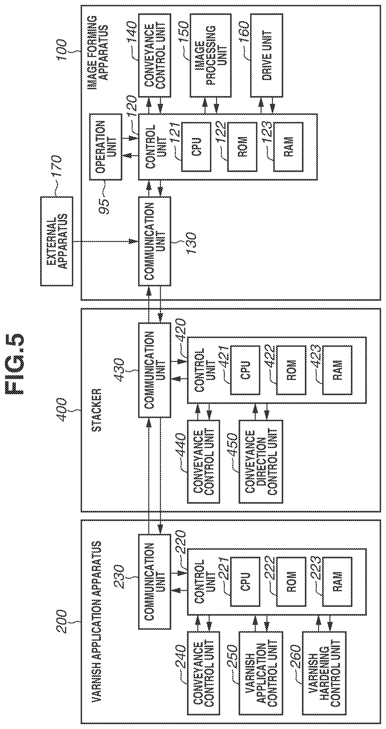 Patent US12326684 Figure 5 – Image forming system