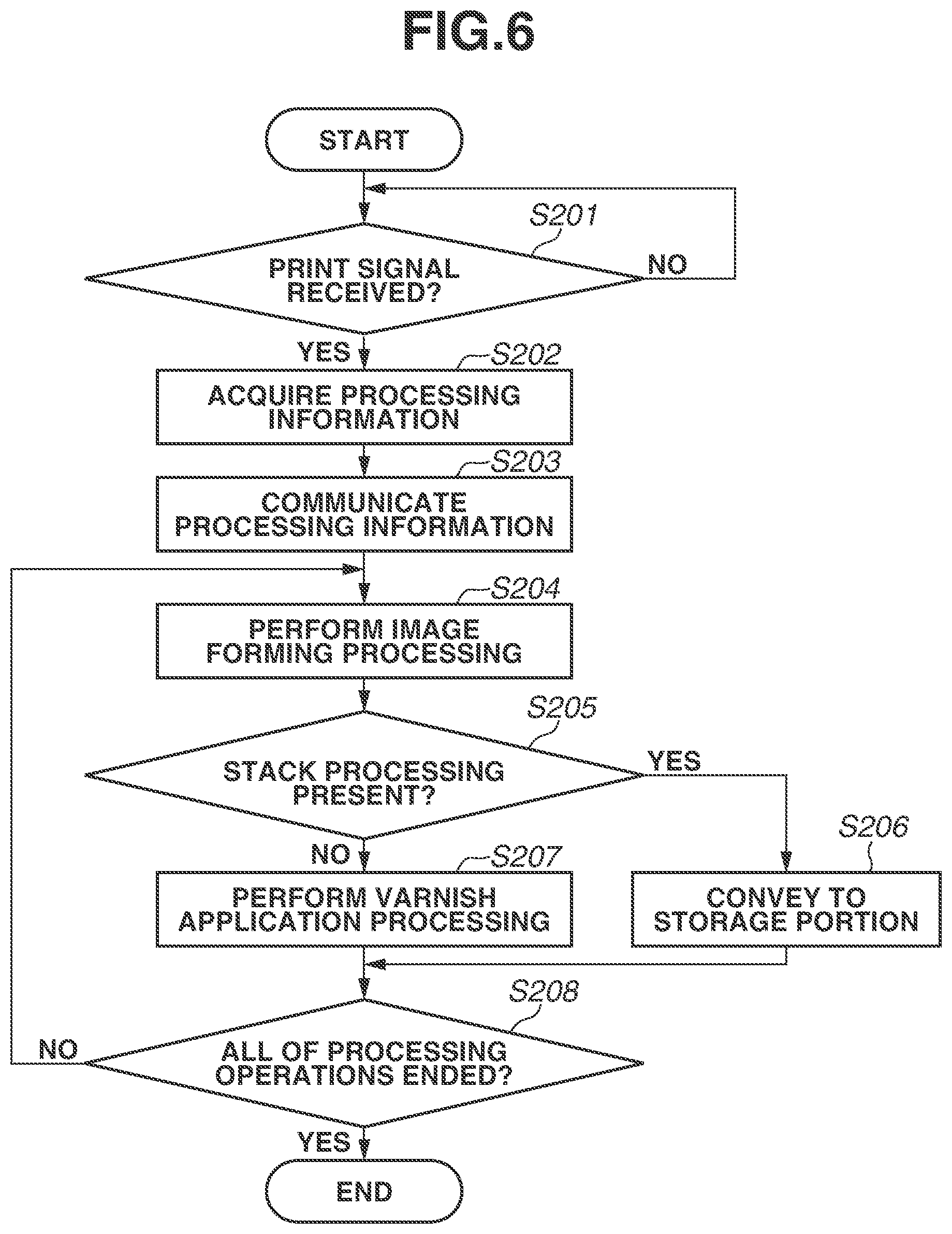 Patent US12326684 Figure 6 – Image forming system