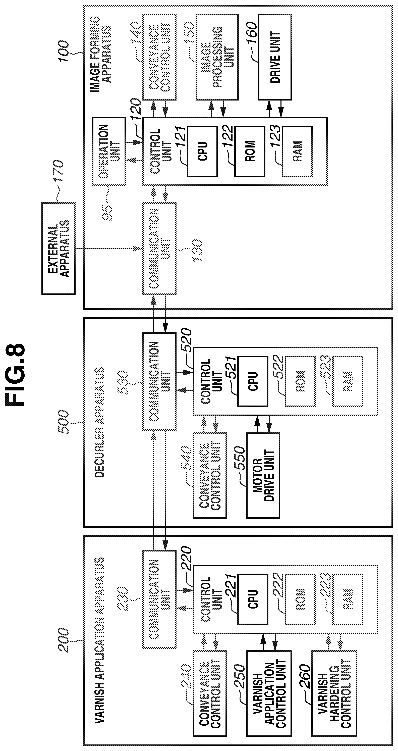 Patent US12326684 Figure 8 – Image forming system