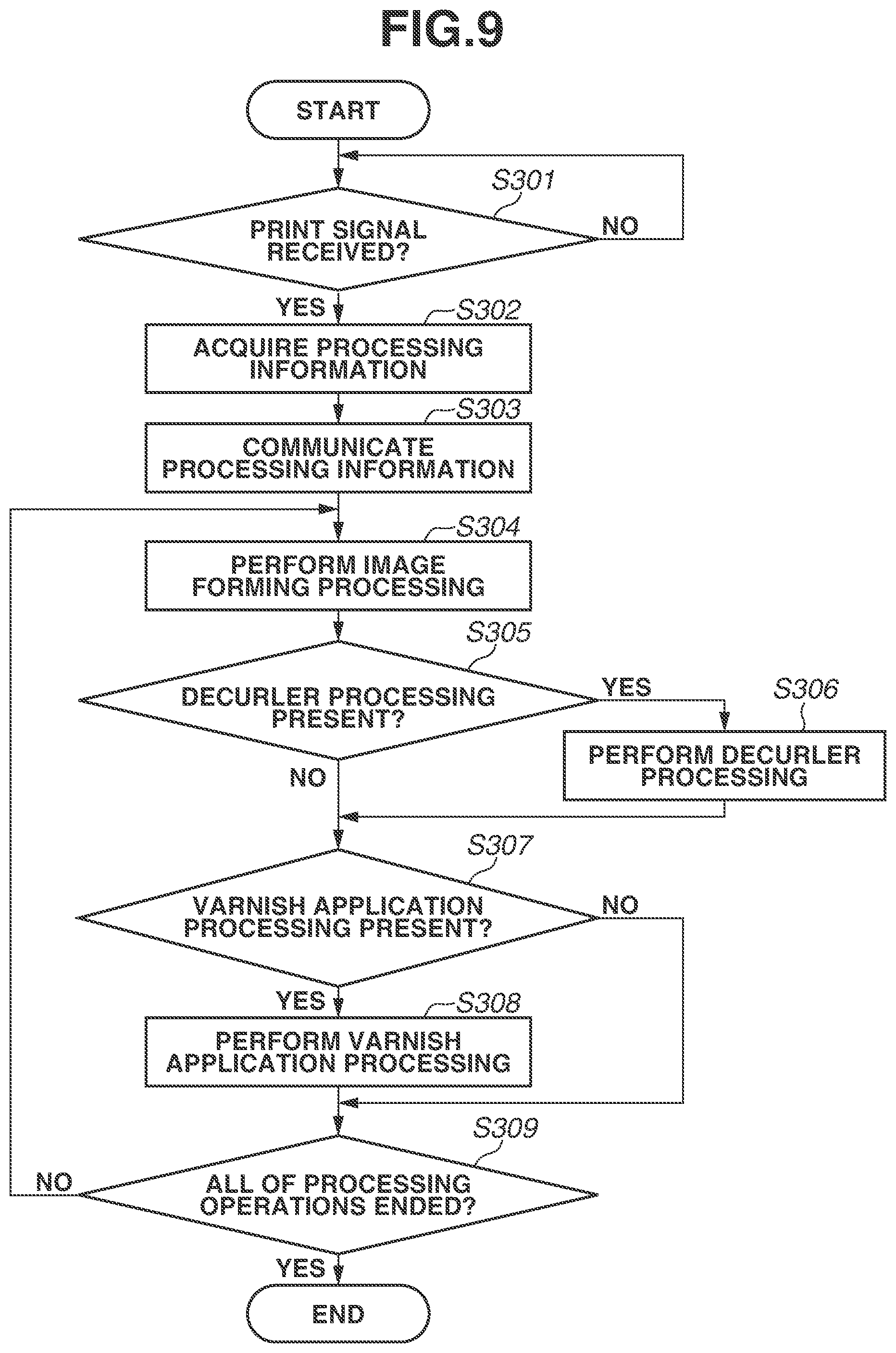 Patent US12326684 Figure 9 – Image forming system