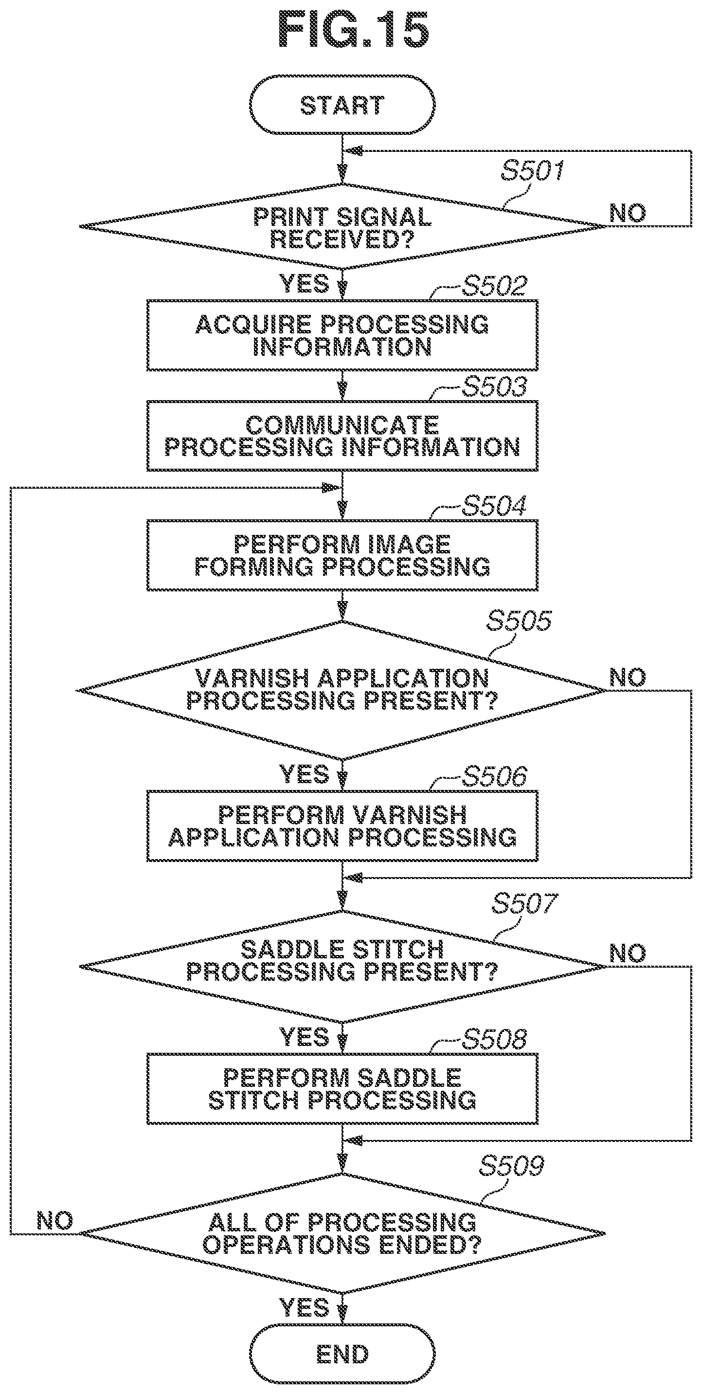 Patent US12326684 Figure 15 – Image forming system