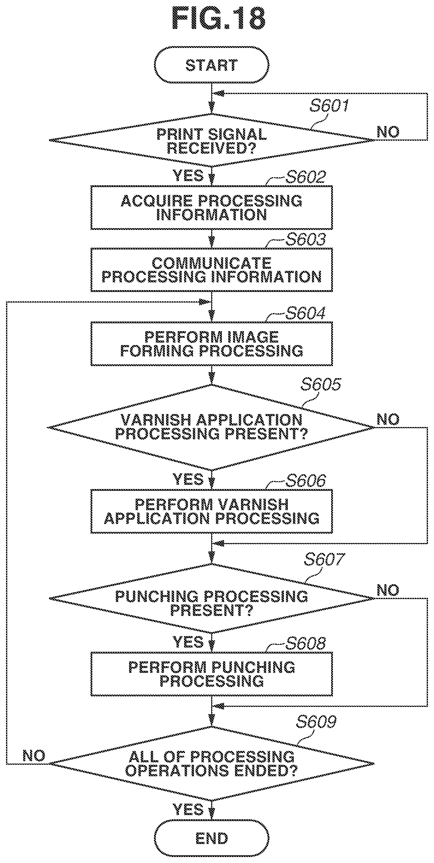 Patent US12326684 Figure 18 – Image forming system