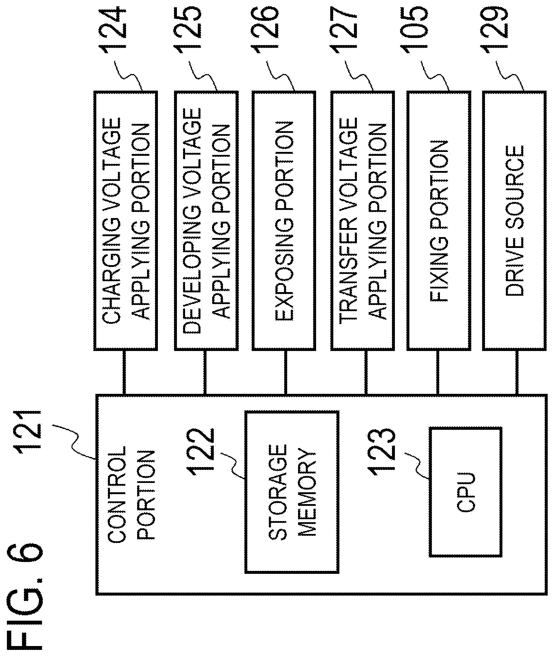 Patent US12326685 Figure 6 – Image forming apparatus