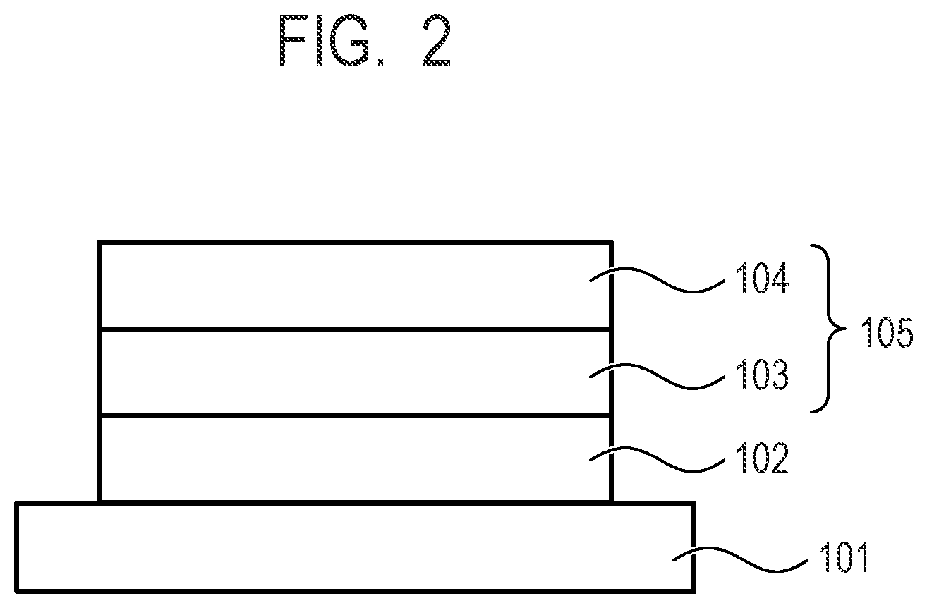 Patent US12326688 Figure 2 – Electrophotographic photosensitive member, process cartridge and electrophotographic apparatus