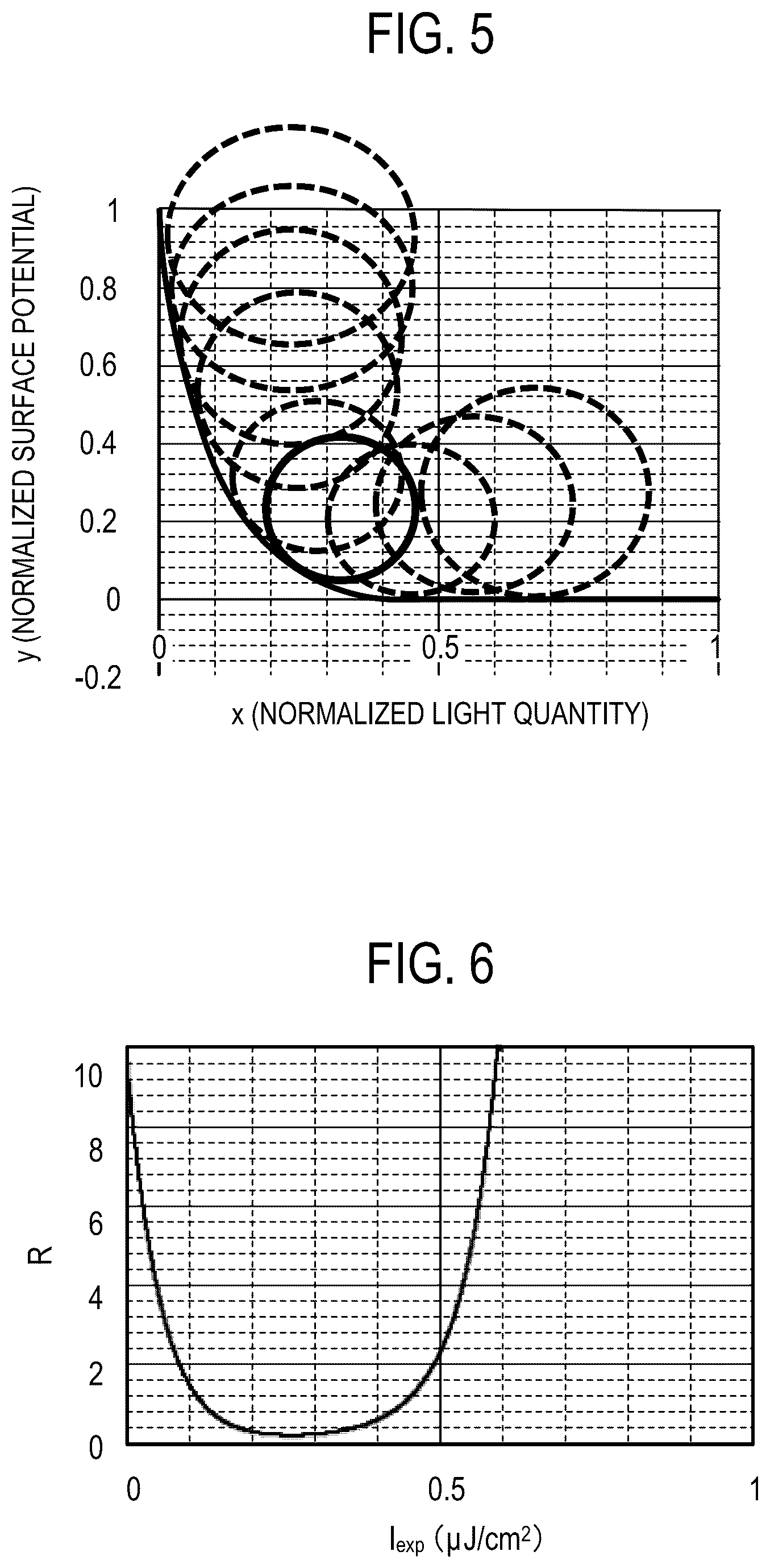 Patent US12326689 Figure 3 – Electrophotographic apparatus