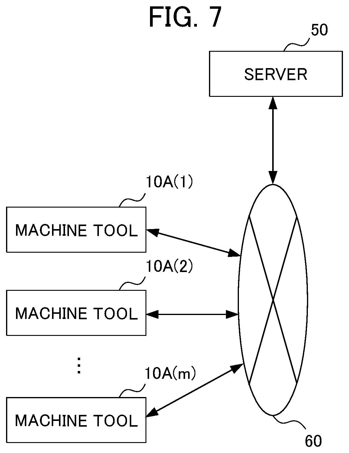Patent US12326698 Figure 7 – Machine learning device, machined state prediction device, and control device