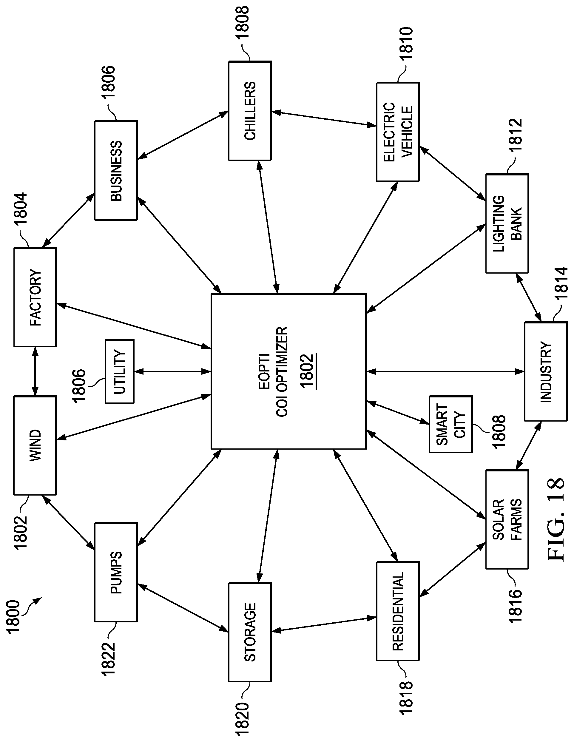 Patent US12326700 Figure 18 – COI optimizer