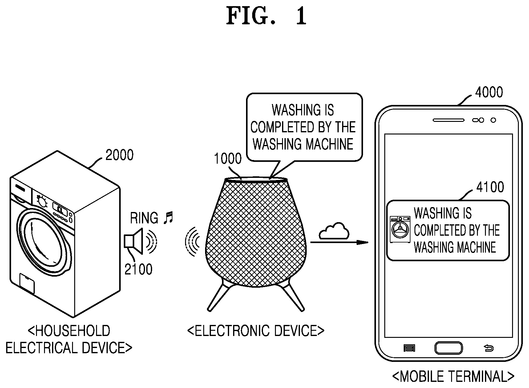 Patent US12326702 Figure 1 – Electronic device for providing operation state information of household electrical device and method of operating the same