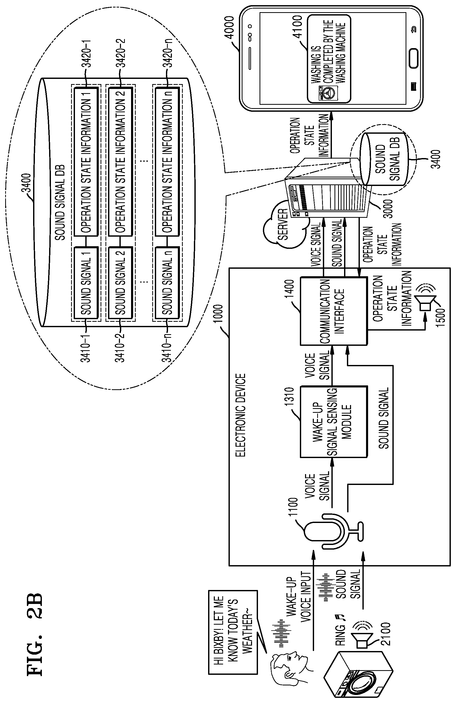 Patent US12326702 Figure 3 – Electronic device for providing operation state information of household electrical device and method of operating the same