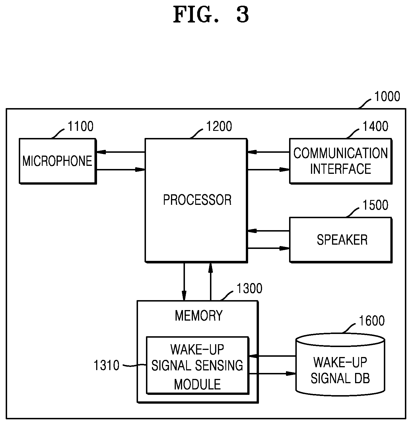 Patent US12326702 Figure 4 – Electronic device for providing operation state information of household electrical device and method of operating the same