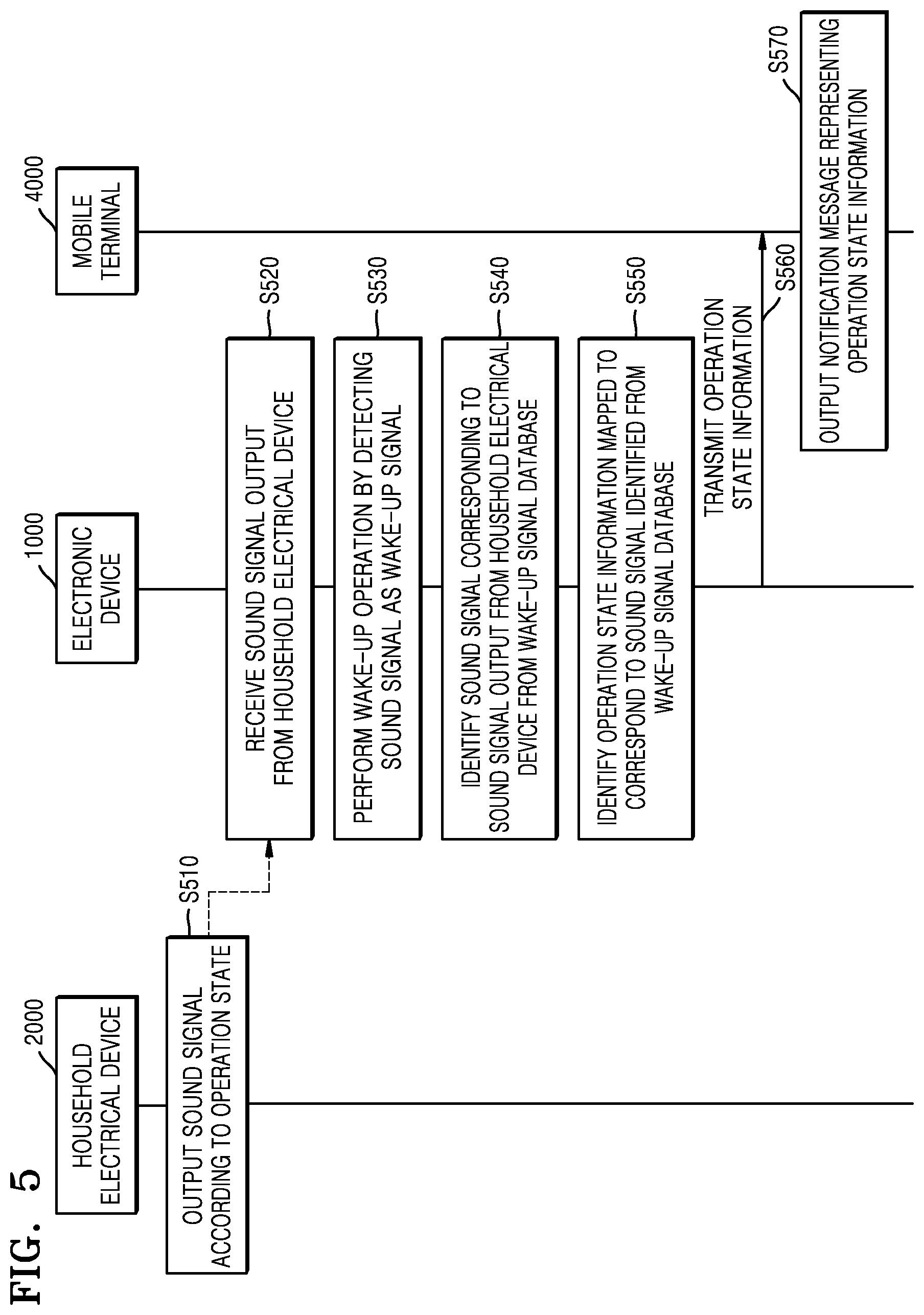 Patent US12326702 Figure 6 – Electronic device for providing operation state information of household electrical device and method of operating the same