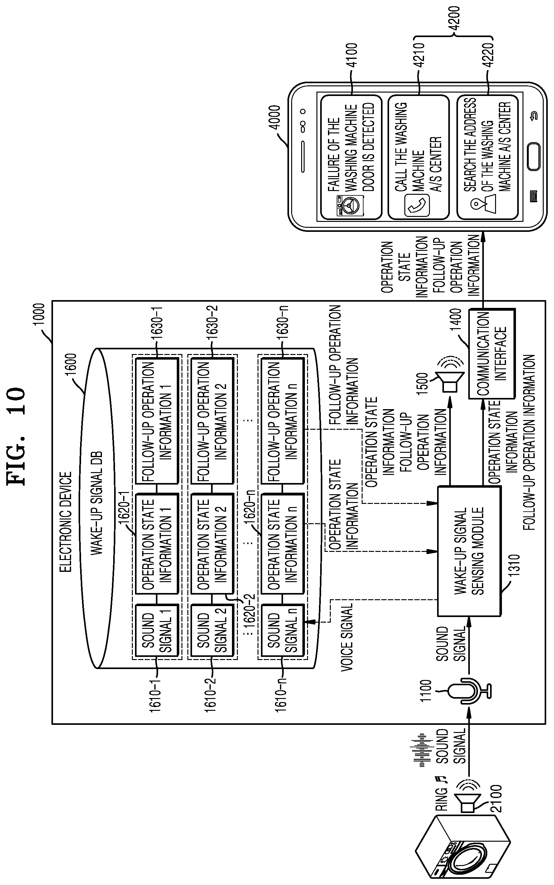 Patent US12326702 Figure 11 – Electronic device for providing operation state information of household electrical device and method of operating the same