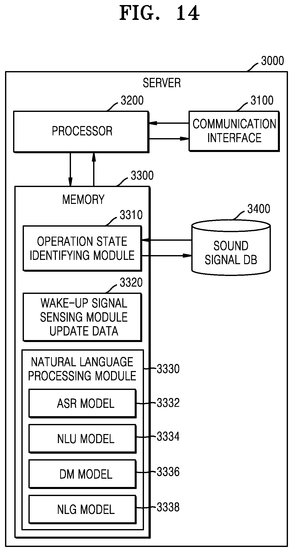 Patent US12326702 Figure 15 – Electronic device for providing operation state information of household electrical device and method of operating the same