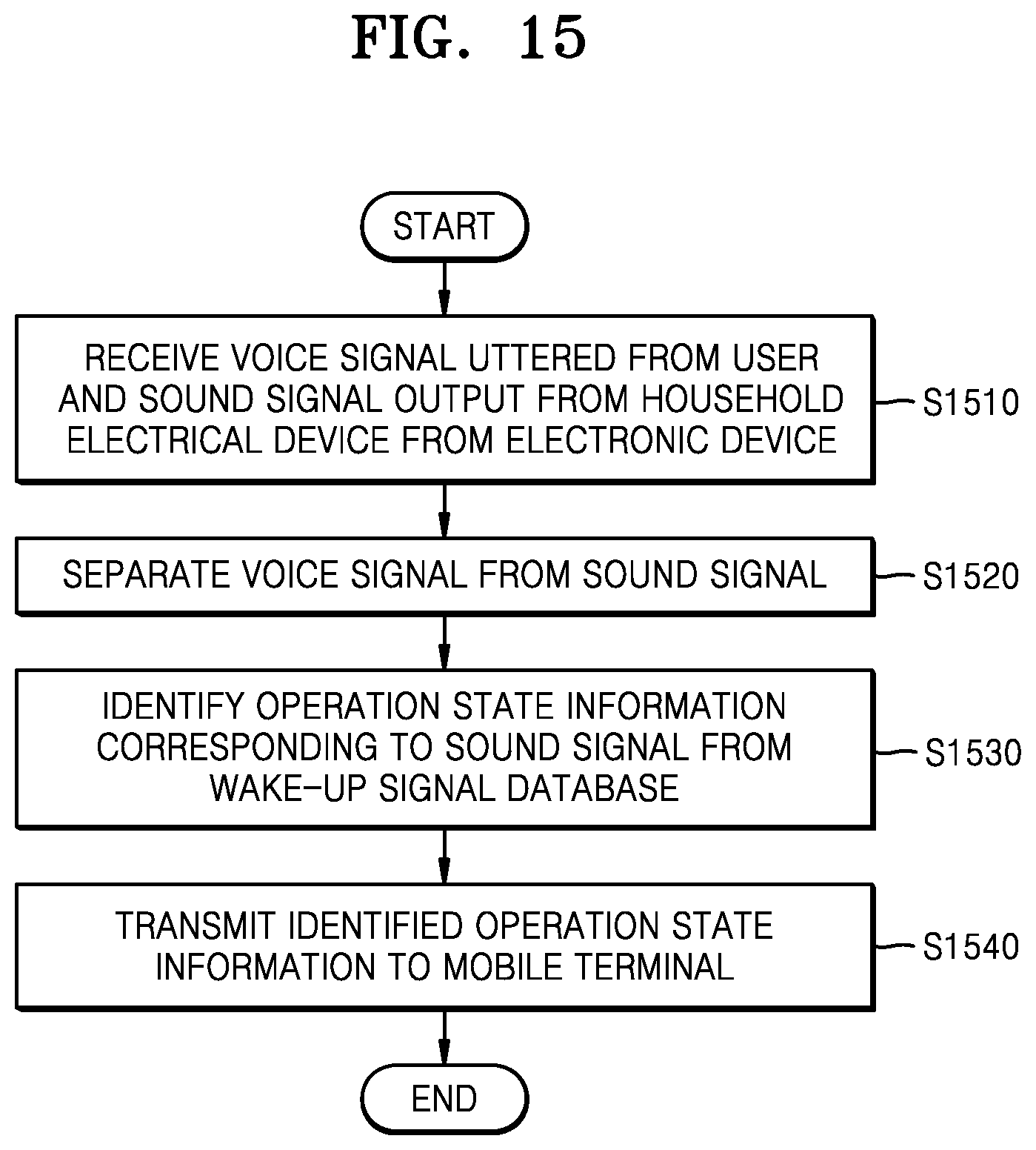 Patent US12326702 Figure 16 – Electronic device for providing operation state information of household electrical device and method of operating the same