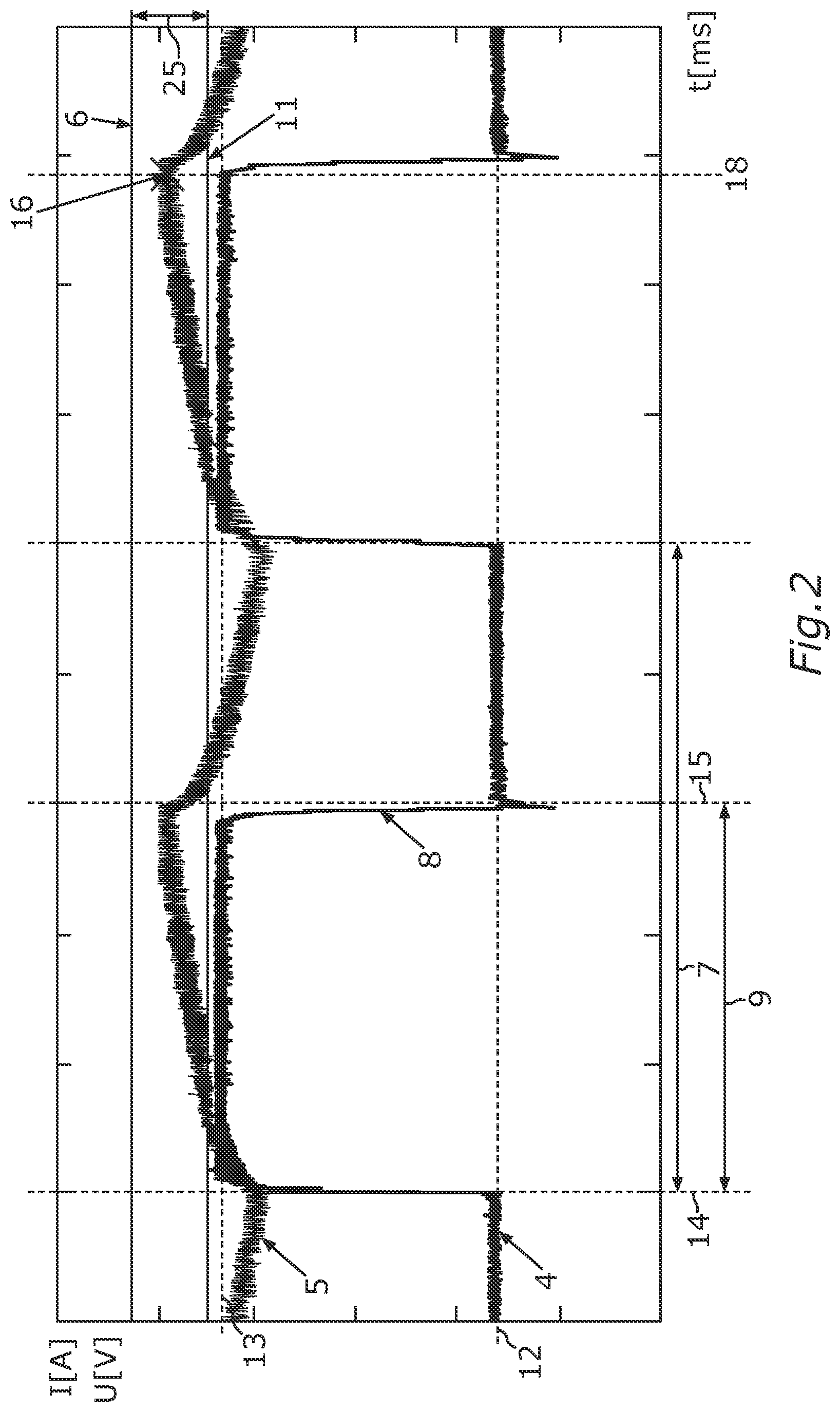 Patent US12326703 Figure 2 – Setting device for setting an effective value of an electric load current at a time-variant load