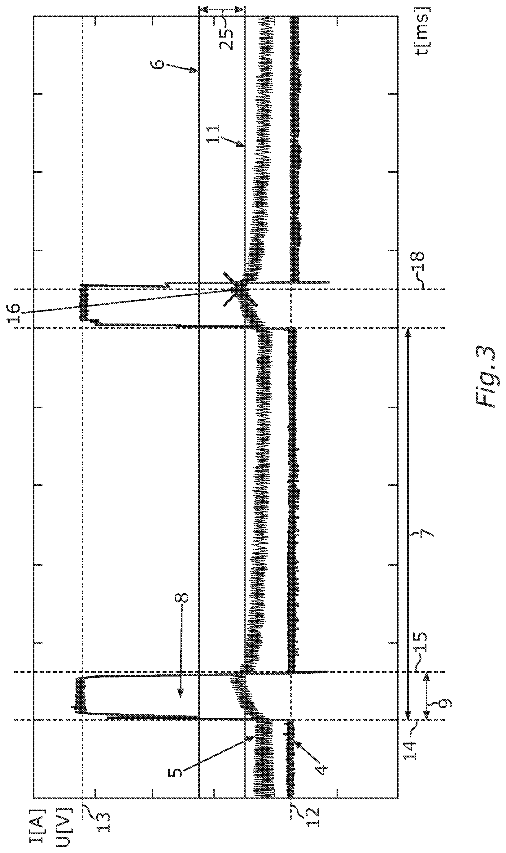 Patent US12326703 Figure 3 – Setting device for setting an effective value of an electric load current at a time-variant load